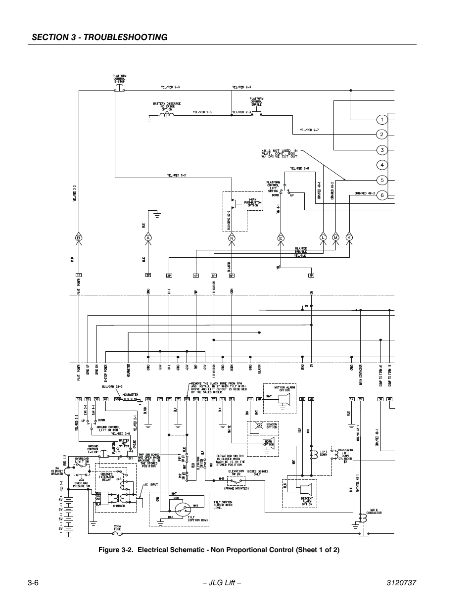 JLG 3246E2 ANSI Service Manual User Manual | Page 74 / 86