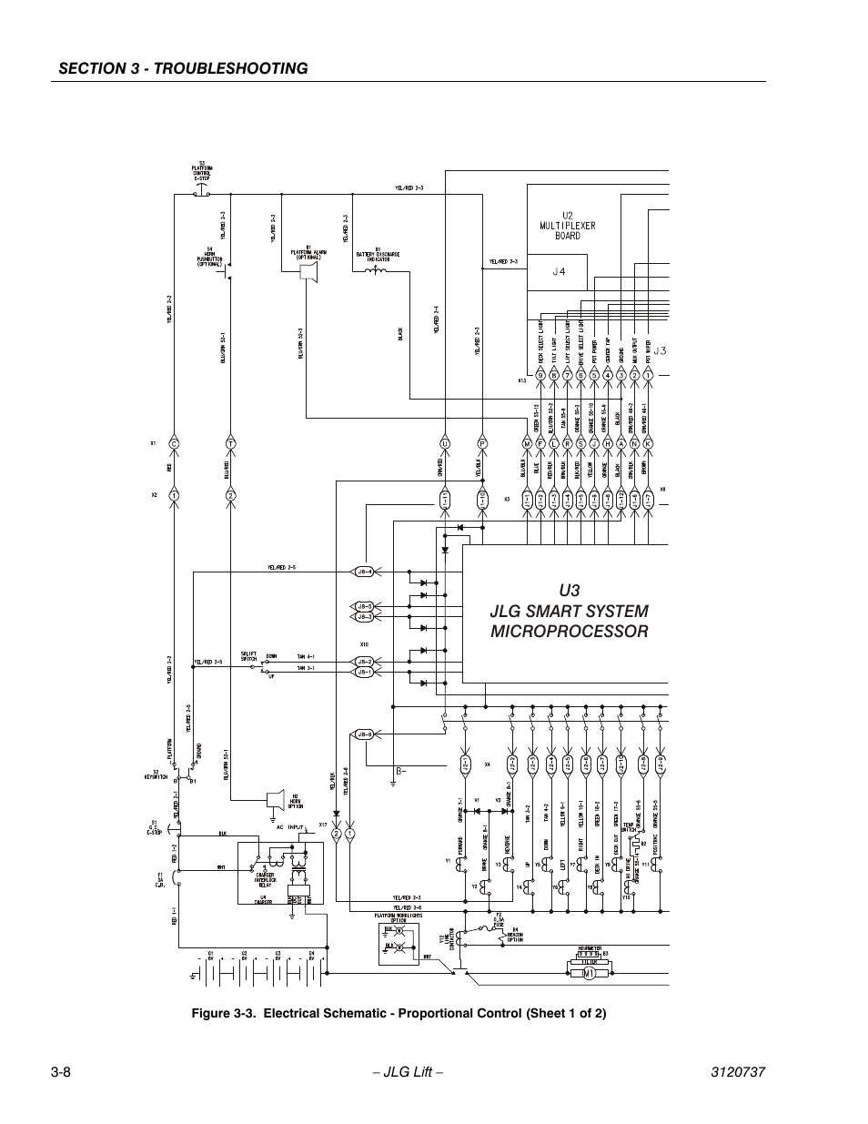 JLG 3246E2 ANSI Service Manual User Manual | Page 76 / 86