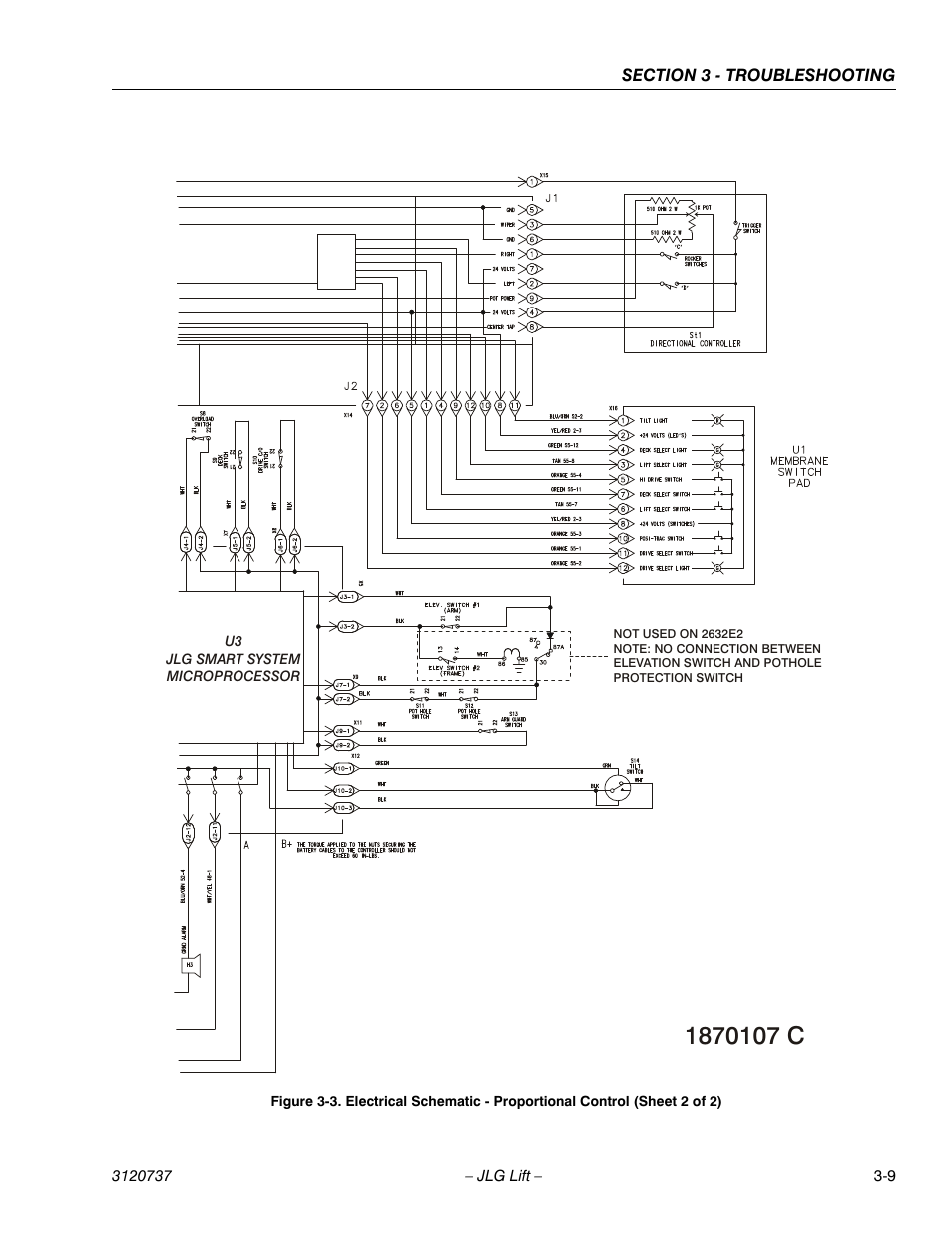 JLG 3246E2 ANSI Service Manual User Manual | Page 77 / 86