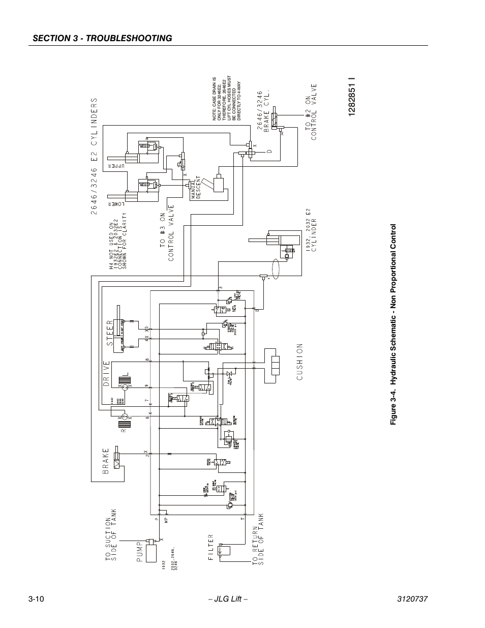Hydraulic schematic - non proportional control -10 | JLG 3246E2 ANSI Service Manual User Manual | Page 78 / 86
