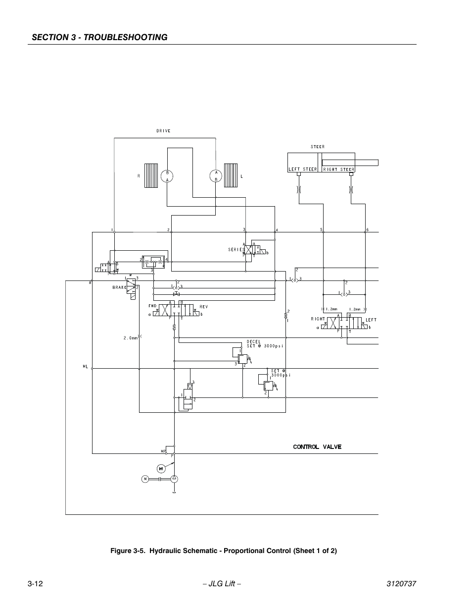 JLG 3246E2 ANSI Service Manual User Manual | Page 80 / 86