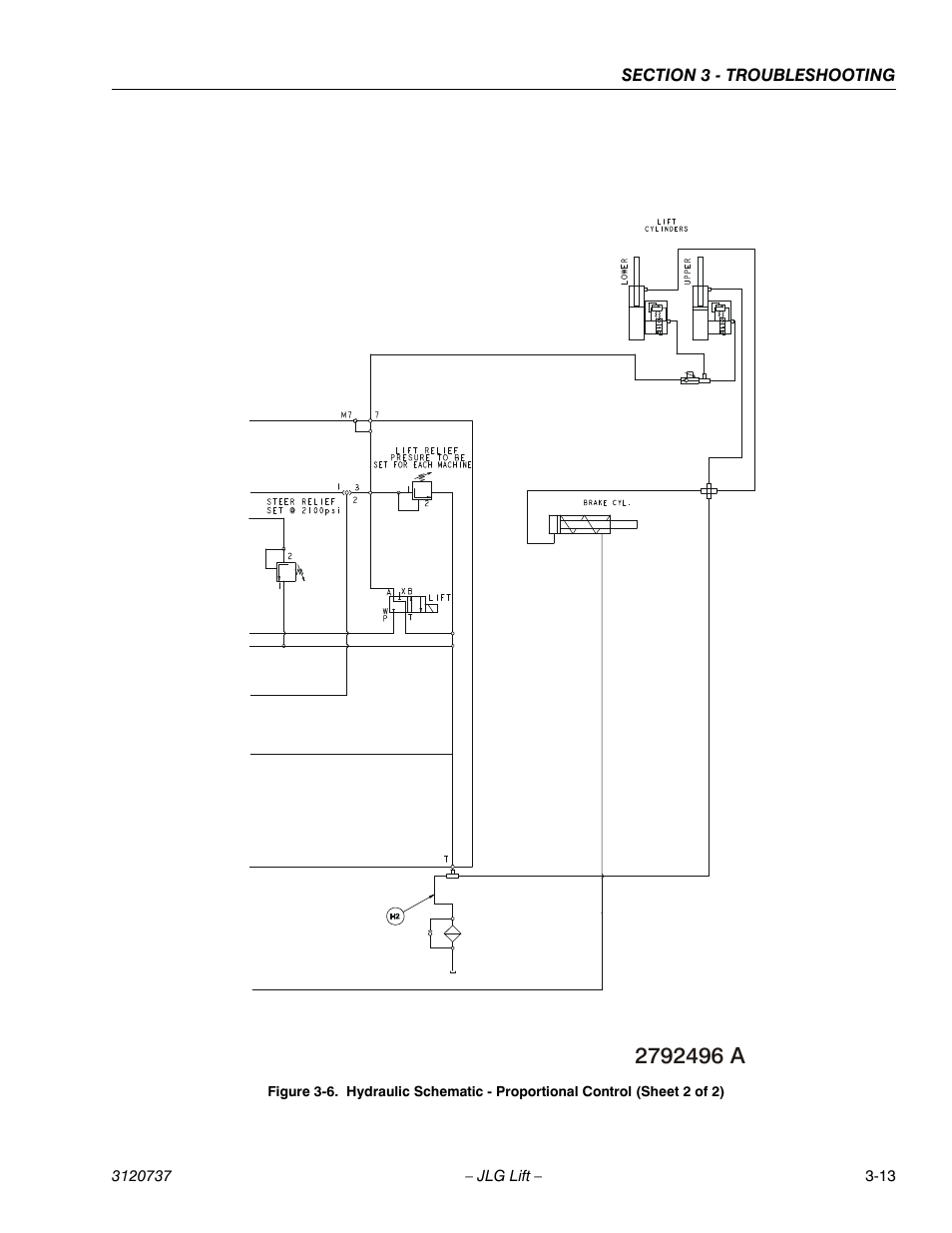 JLG 3246E2 ANSI Service Manual User Manual | Page 81 / 86