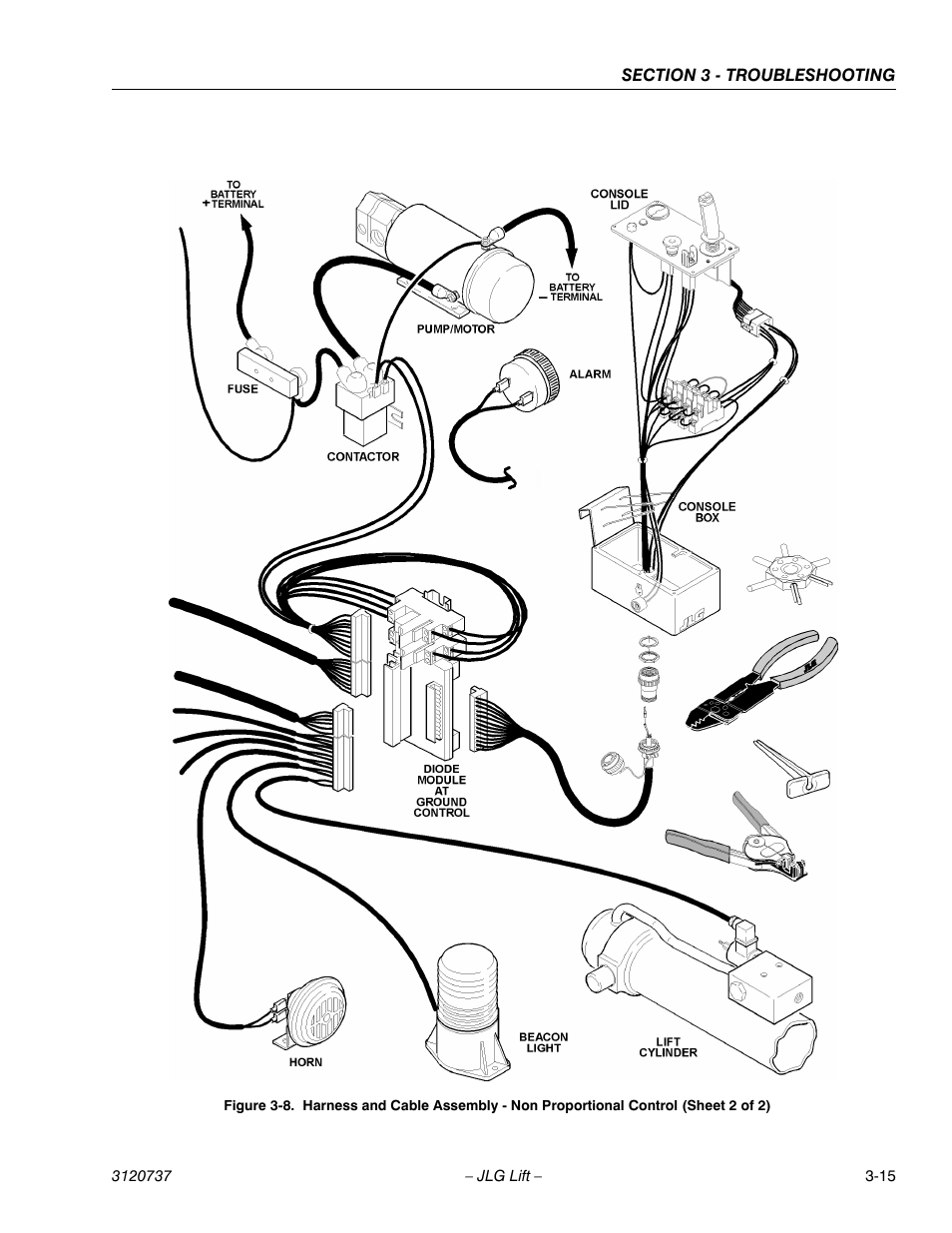 JLG 3246E2 ANSI Service Manual User Manual | Page 83 / 86