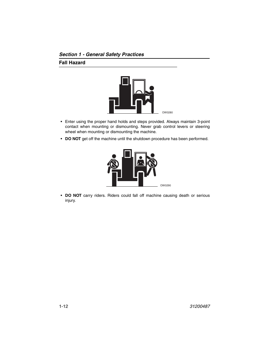 Fall hazard, Fall hazard -12 | JLG 4009 Suspended Load Supplement Operator Manual User Manual | Page 20 / 46
