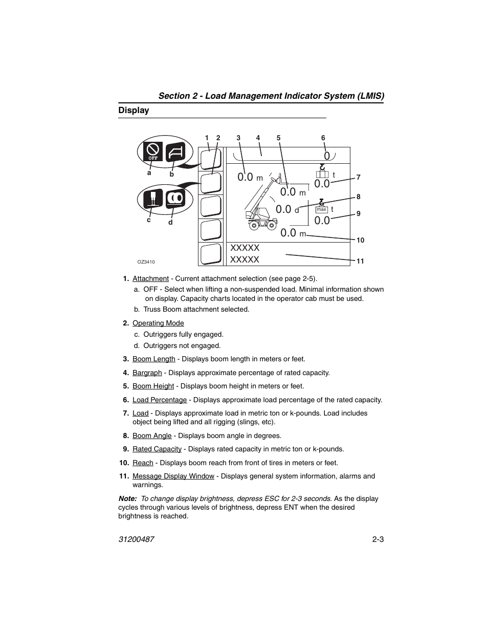 Display, Display -3 | JLG 4009 Suspended Load Supplement Operator Manual User Manual | Page 25 / 46