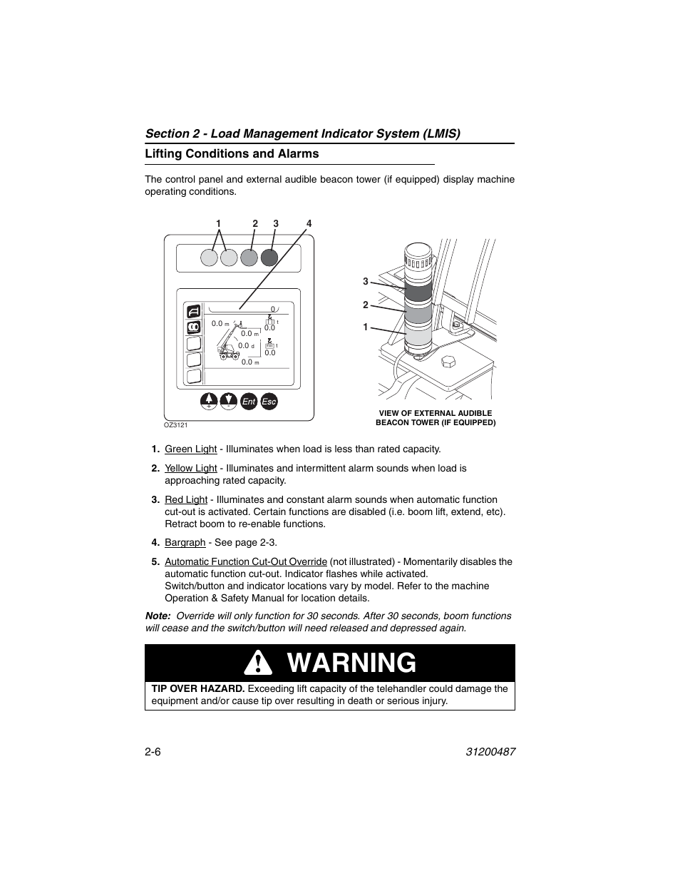 Lifting conditions and alarms, Lifting conditions and alarms -6, Warning | JLG 4009 Suspended Load Supplement Operator Manual User Manual | Page 28 / 46