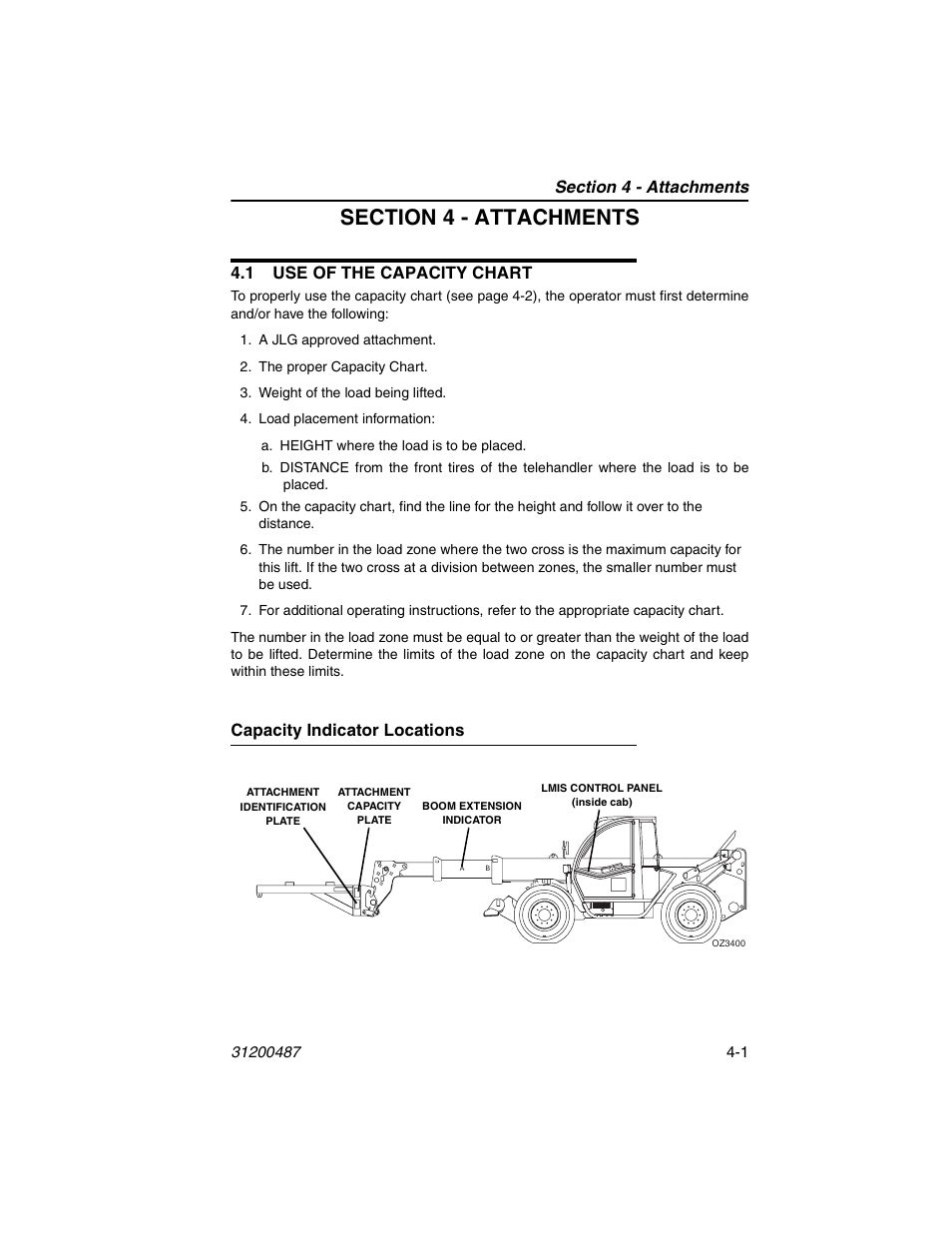 Section 4 - attachments, 1 use of the capacity chart, Capacity indicator locations | 1 use of the capacity chart -1, Capacity indicator locations -1 | JLG 4009 Suspended Load Supplement Operator Manual User Manual | Page 37 / 46