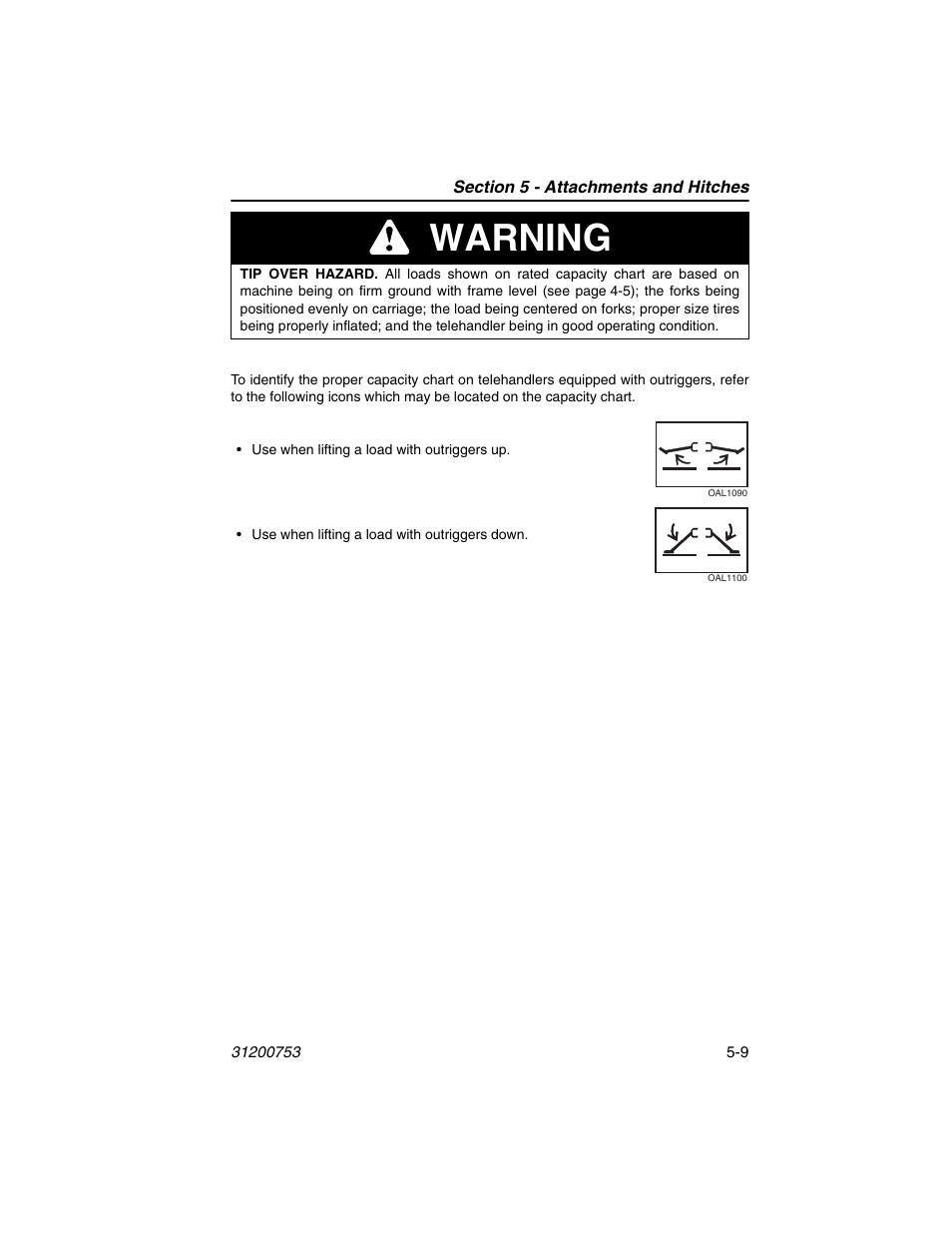 Warning | JLG 4017PS Operator Manual User Manual | Page 101 / 202