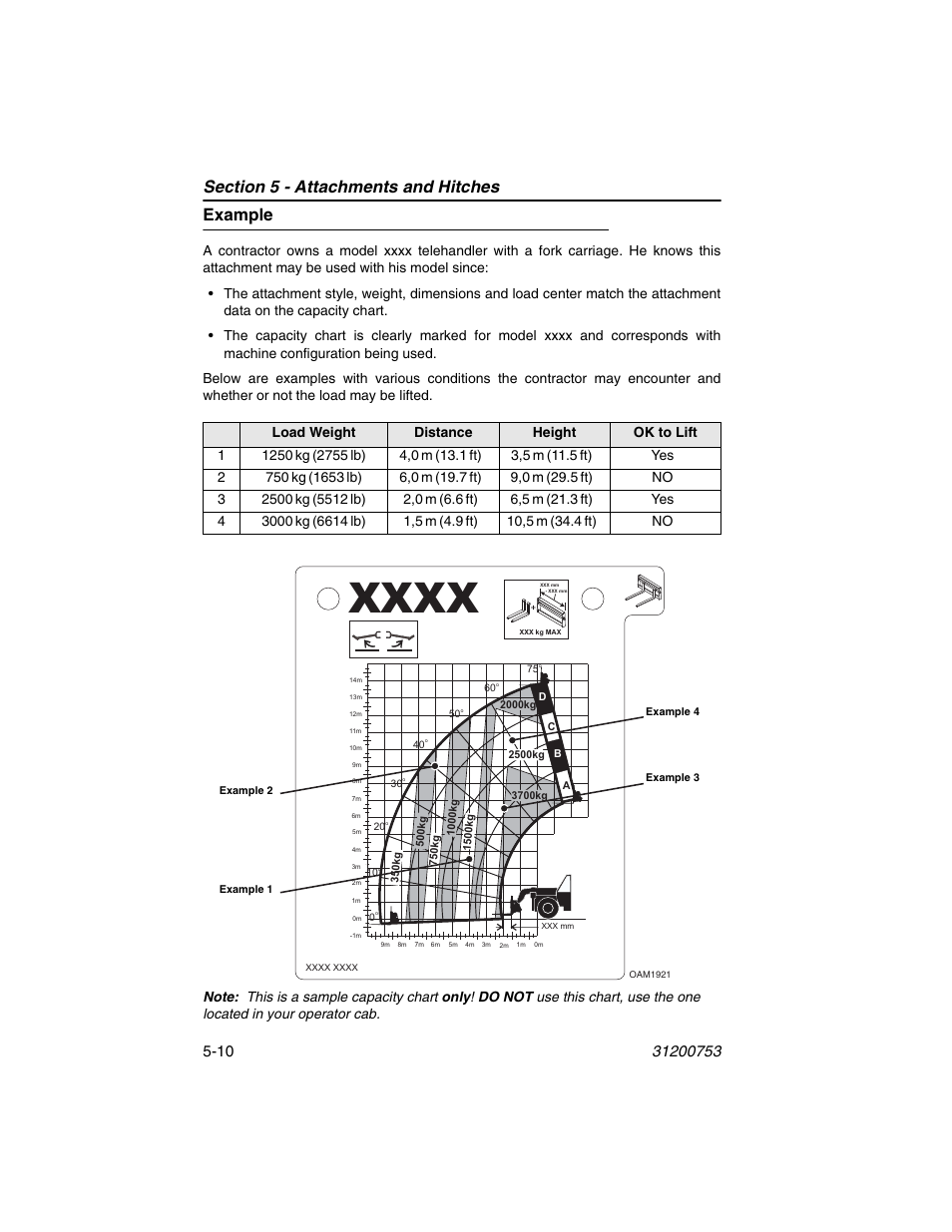 Example, Example -10 | JLG 4017PS Operator Manual User Manual | Page 102 / 202