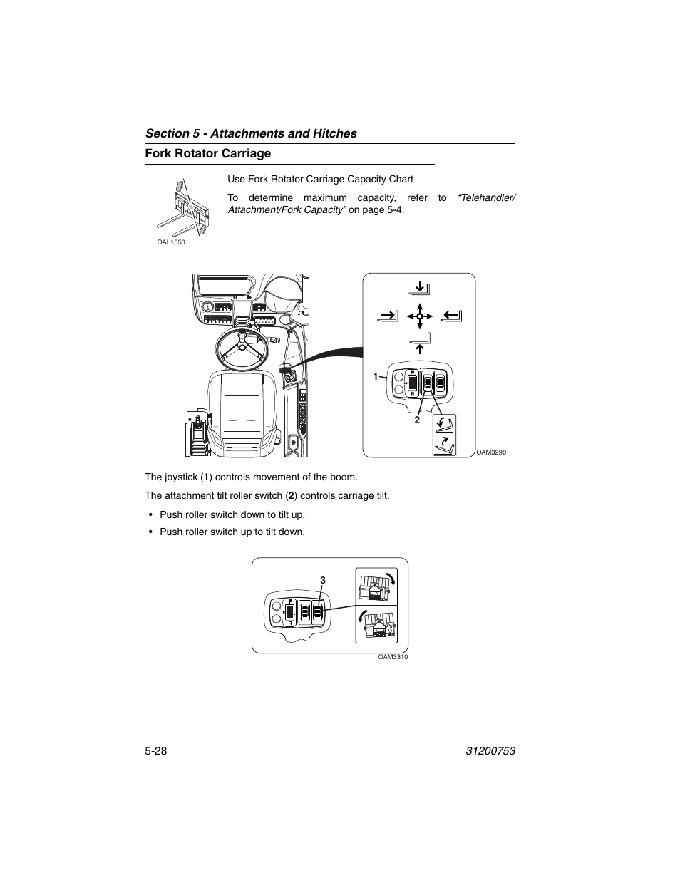 Fork rotator carriage, Fork rotator carriage -28 | JLG 4017PS Operator Manual User Manual | Page 120 / 202