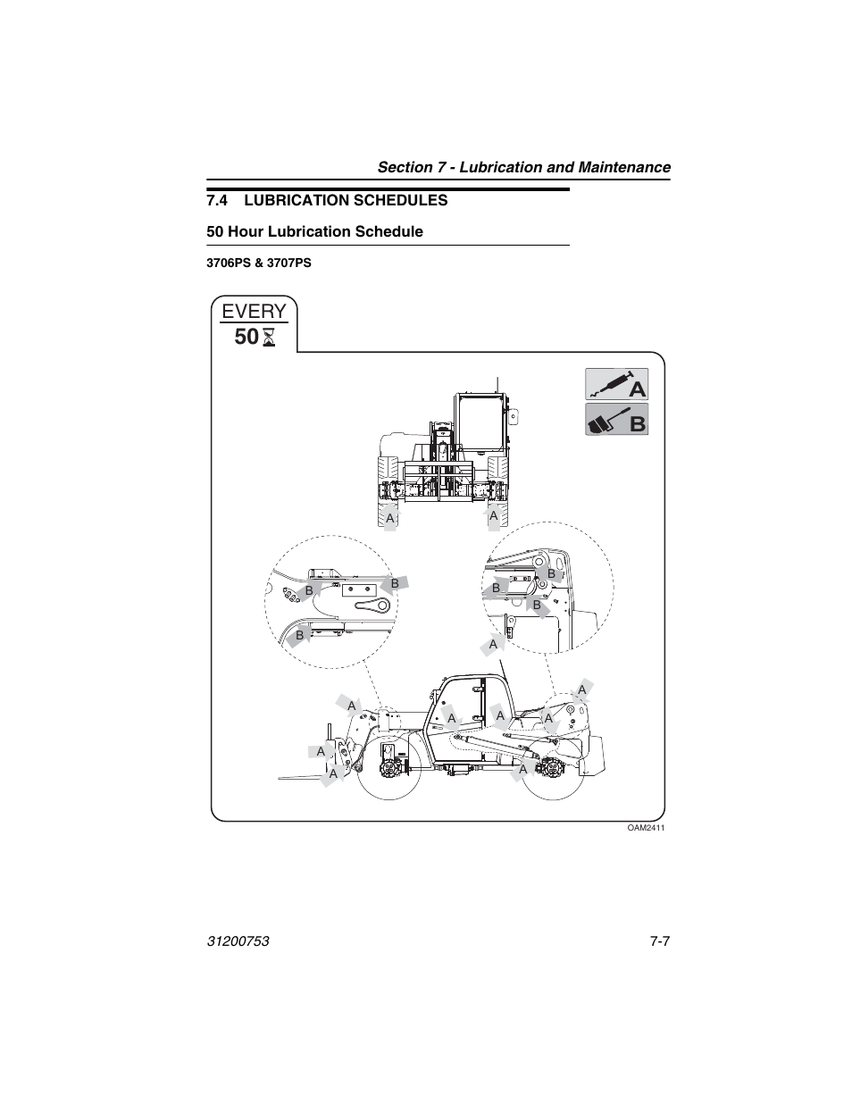 4 lubrication schedules, 50 hour lubrication schedule, 4 lubrication schedules -7 | 50 hour lubrication schedule -7, Every | JLG 4017PS Operator Manual User Manual | Page 159 / 202