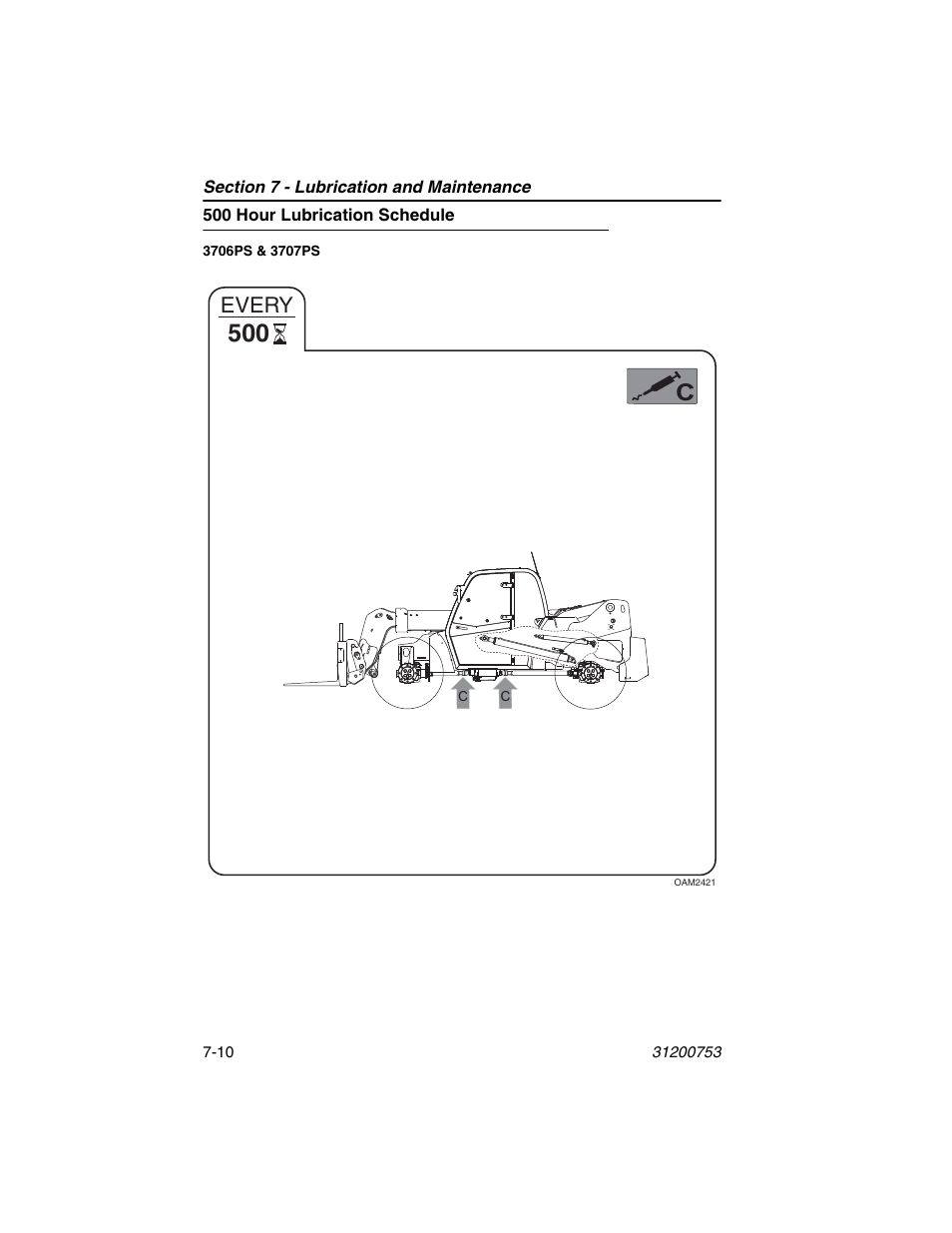 500 hour lubrication schedule, 500 hour lubrication schedule -10, Every | JLG 4017PS Operator Manual User Manual | Page 162 / 202