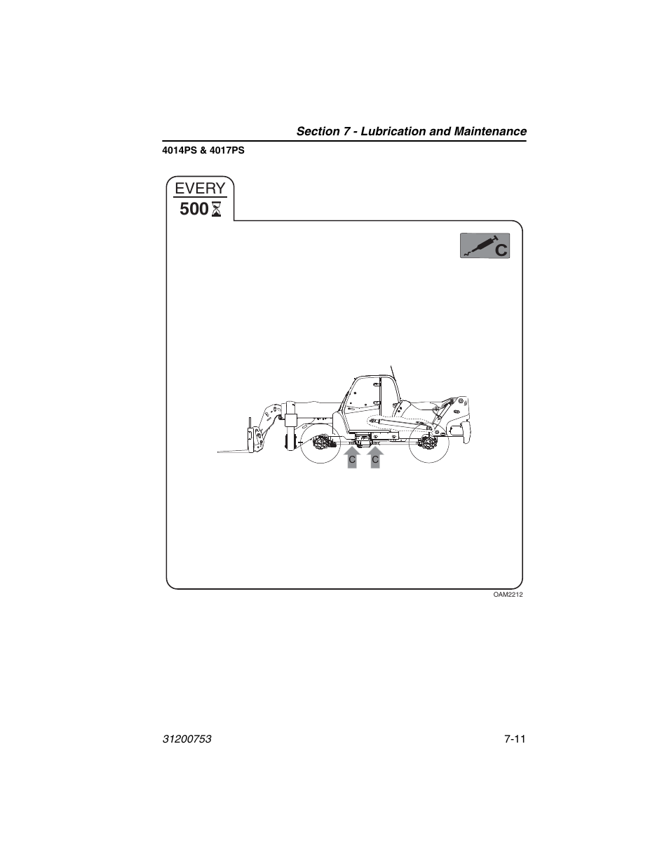 Every | JLG 4017PS Operator Manual User Manual | Page 163 / 202