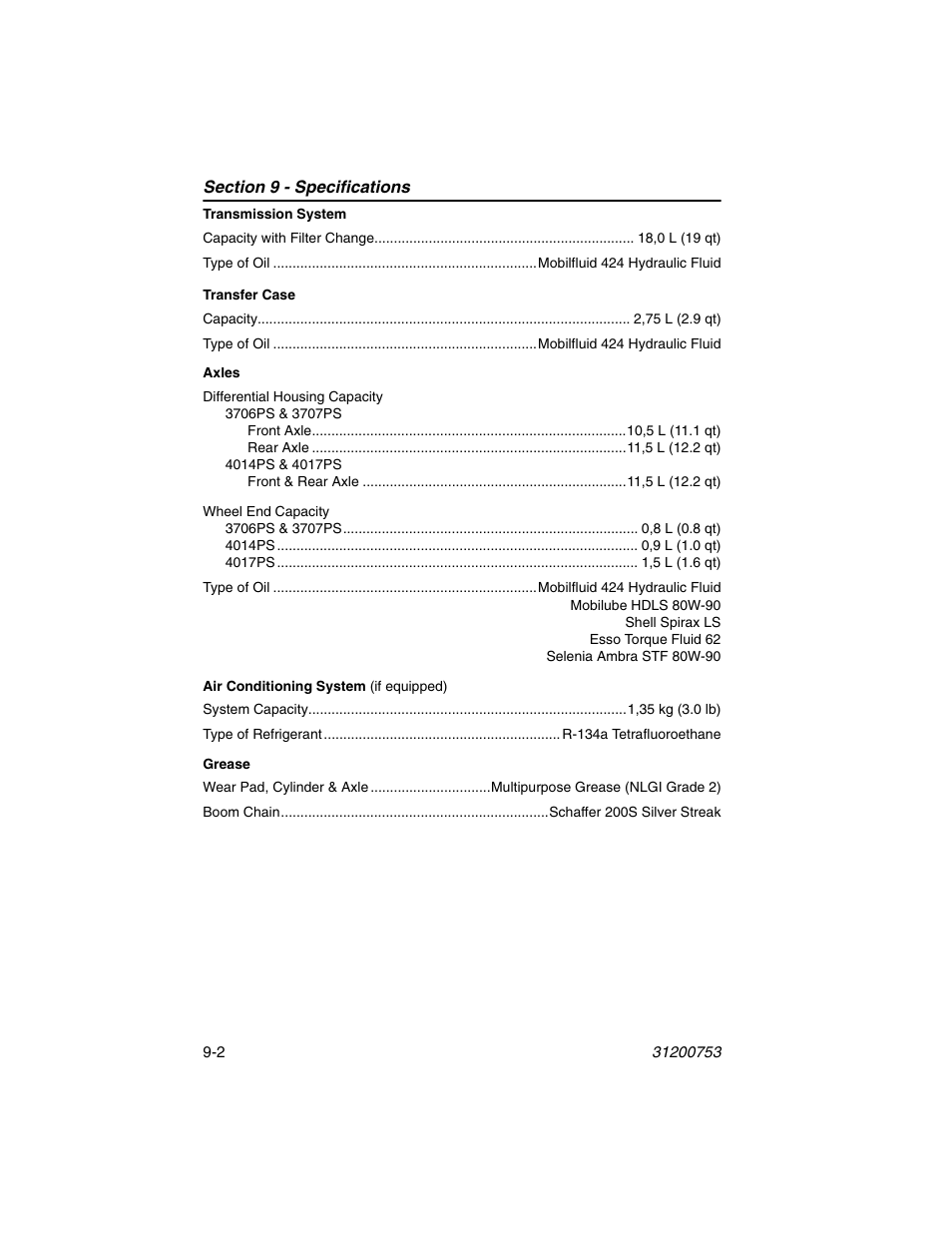JLG 4017PS Operator Manual User Manual | Page 184 / 202