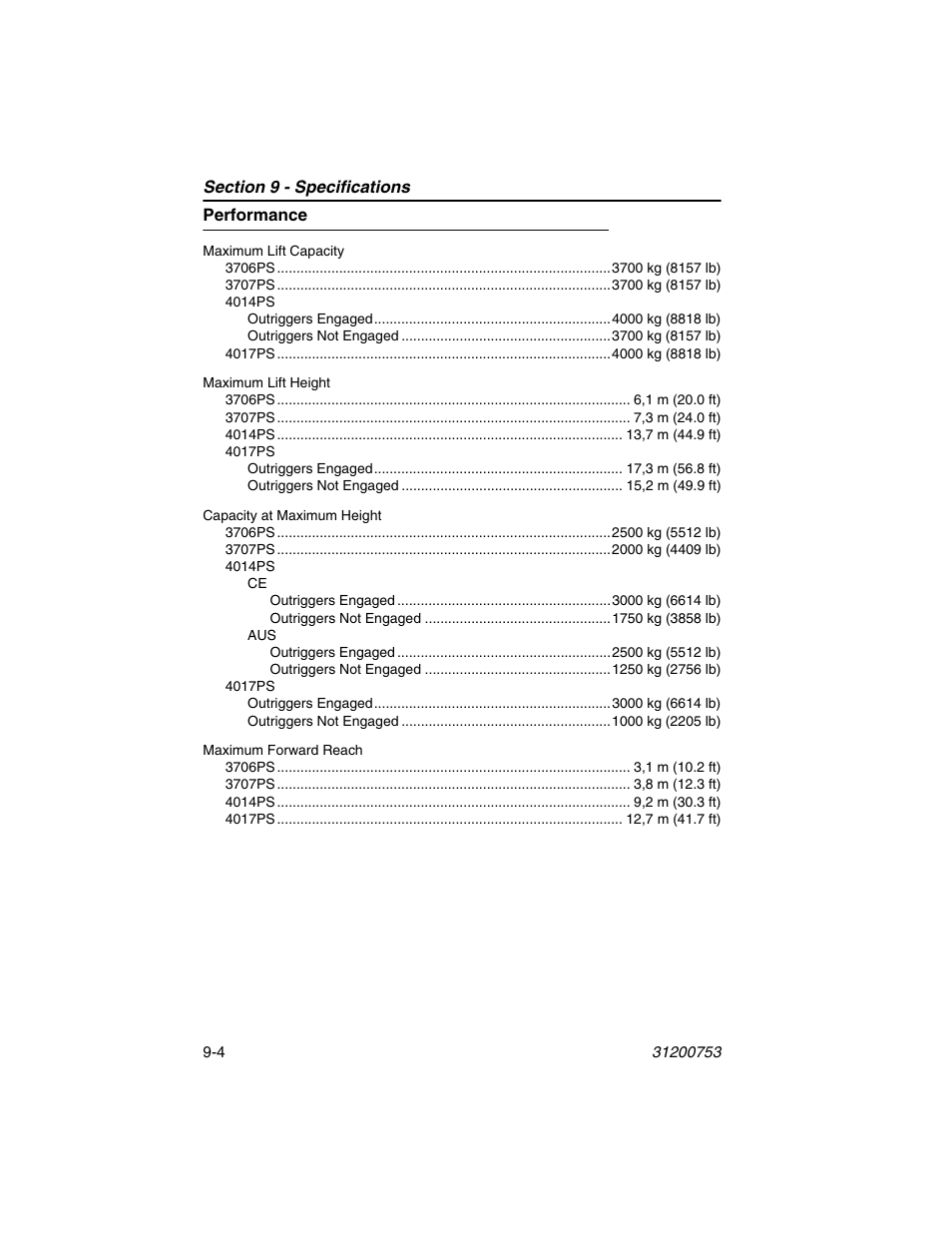 Performance, Performance -4 | JLG 4017PS Operator Manual User Manual | Page 186 / 202