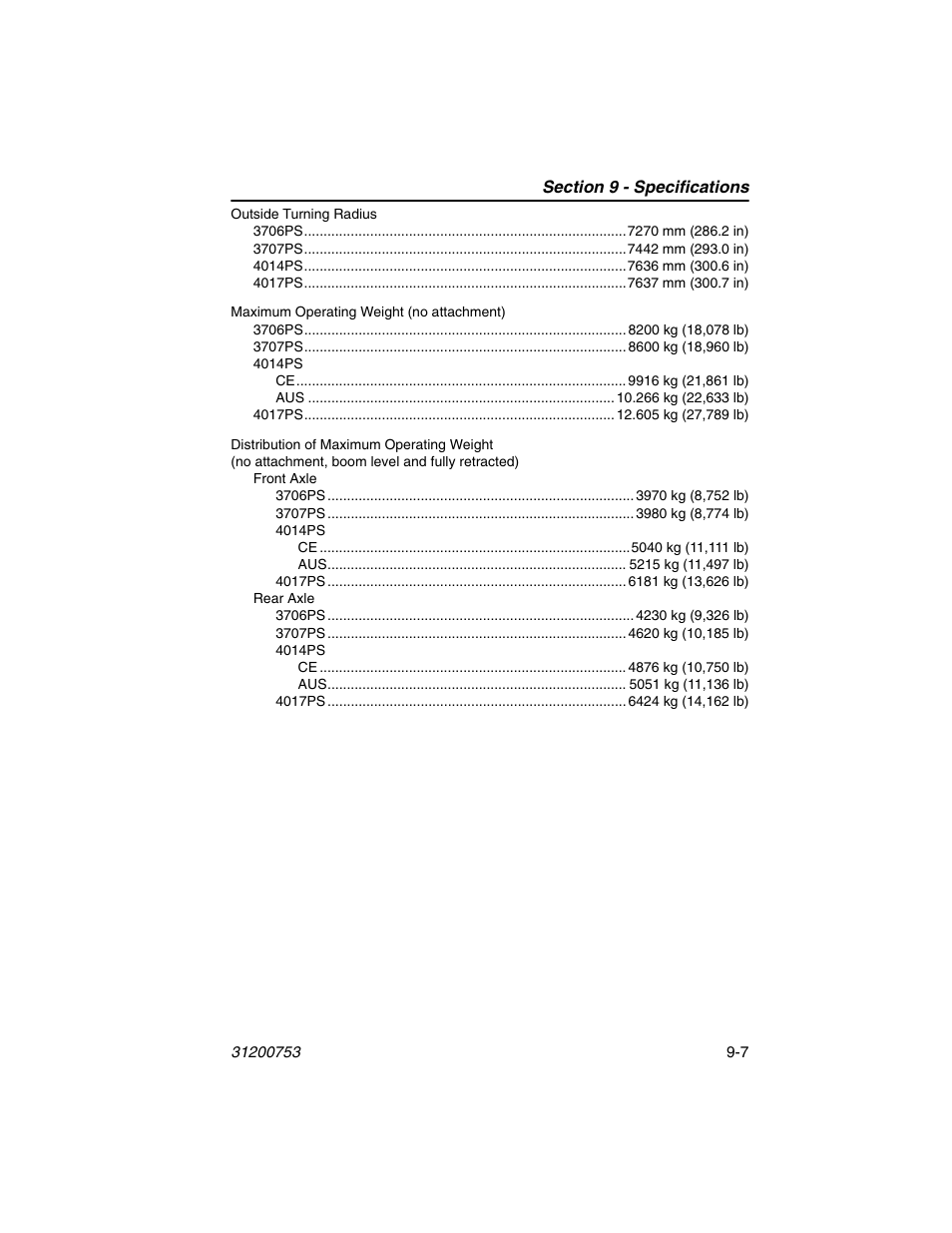 JLG 4017PS Operator Manual User Manual | Page 189 / 202