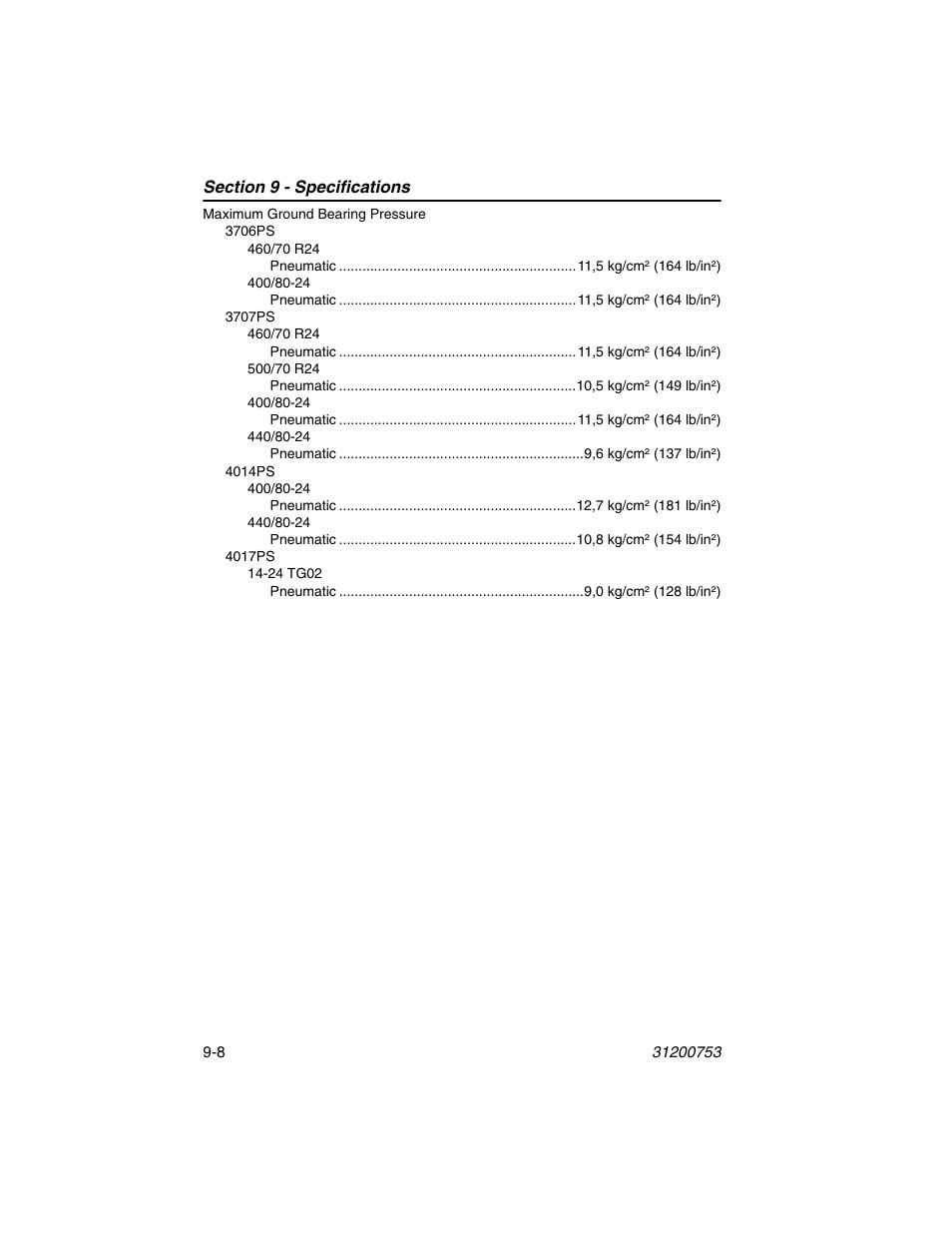 JLG 4017PS Operator Manual User Manual | Page 190 / 202