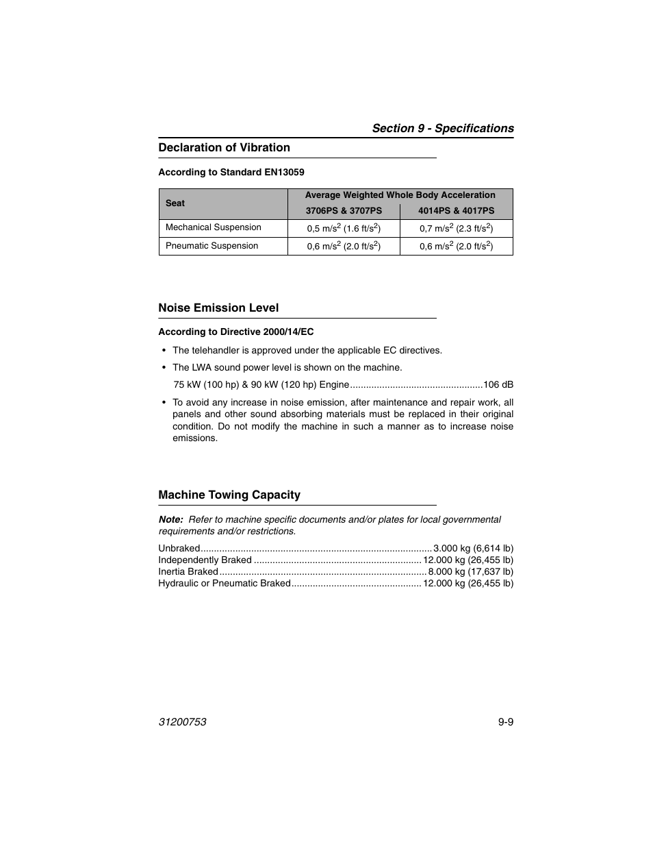 Declaration of vibration, Noise emission level, Machine towing capacity | JLG 4017PS Operator Manual User Manual | Page 191 / 202