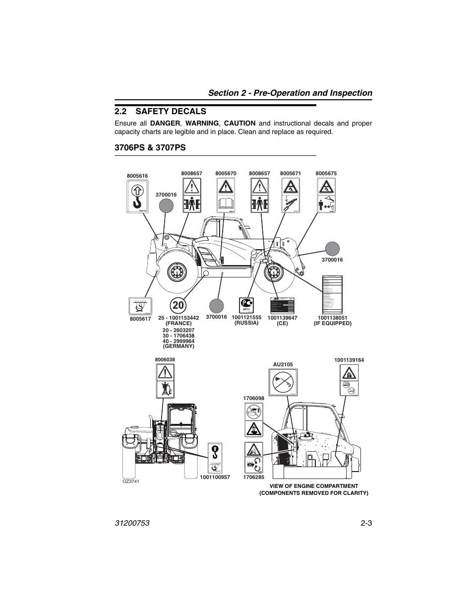 2 safety decals, 3706ps & 3707ps, 2 safety decals -3 | 3706ps & 3707ps -3 | JLG 4017PS Operator Manual User Manual | Page 29 / 202