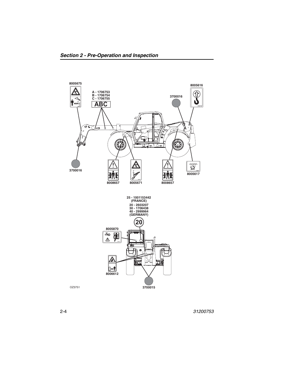 JLG 4017PS Operator Manual User Manual | Page 30 / 202