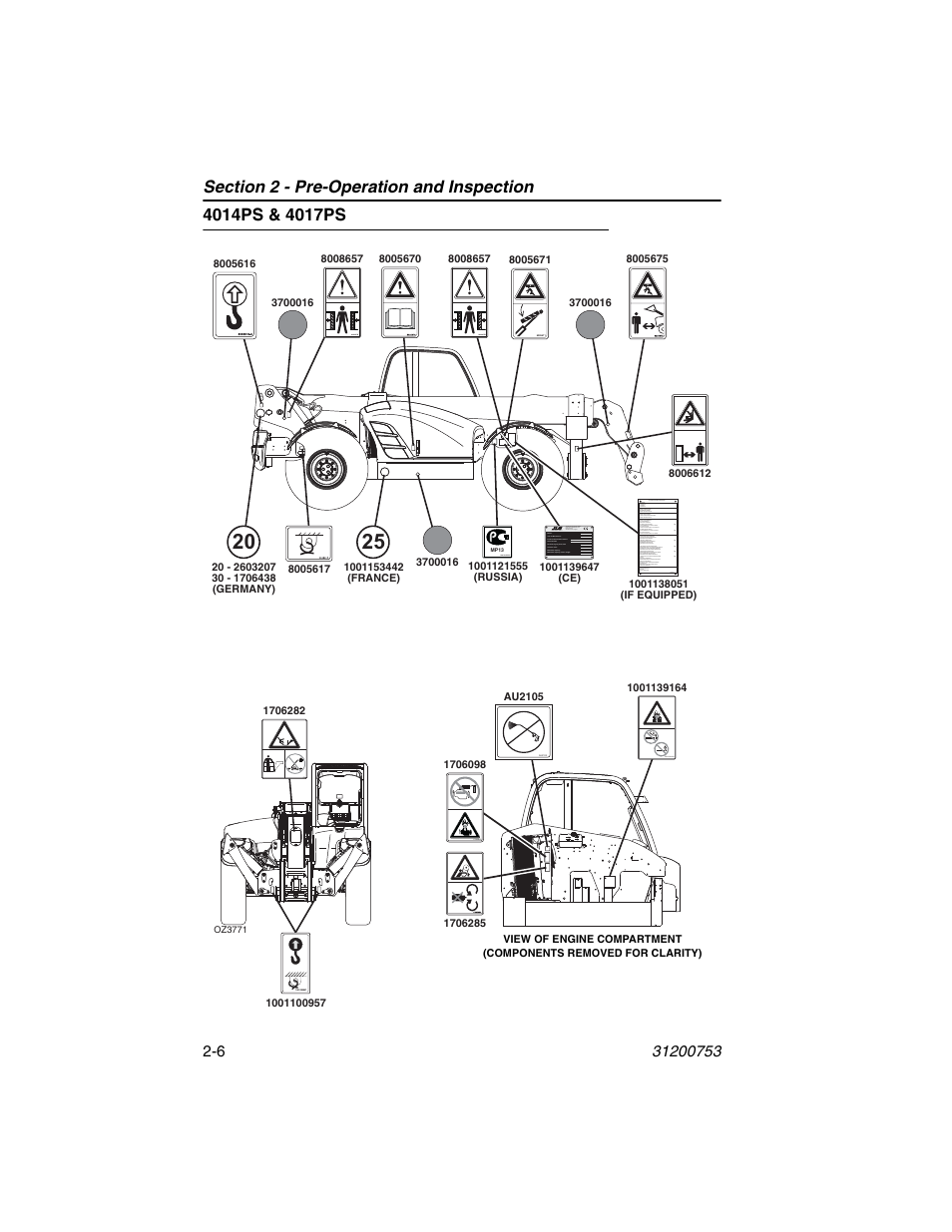 4014ps & 4017ps, 4014ps & 4017ps -6 | JLG 4017PS Operator Manual User Manual | Page 32 / 202