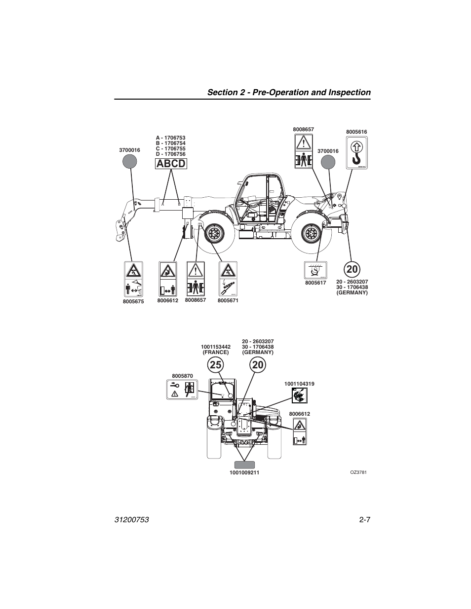 Abcd | JLG 4017PS Operator Manual User Manual | Page 33 / 202