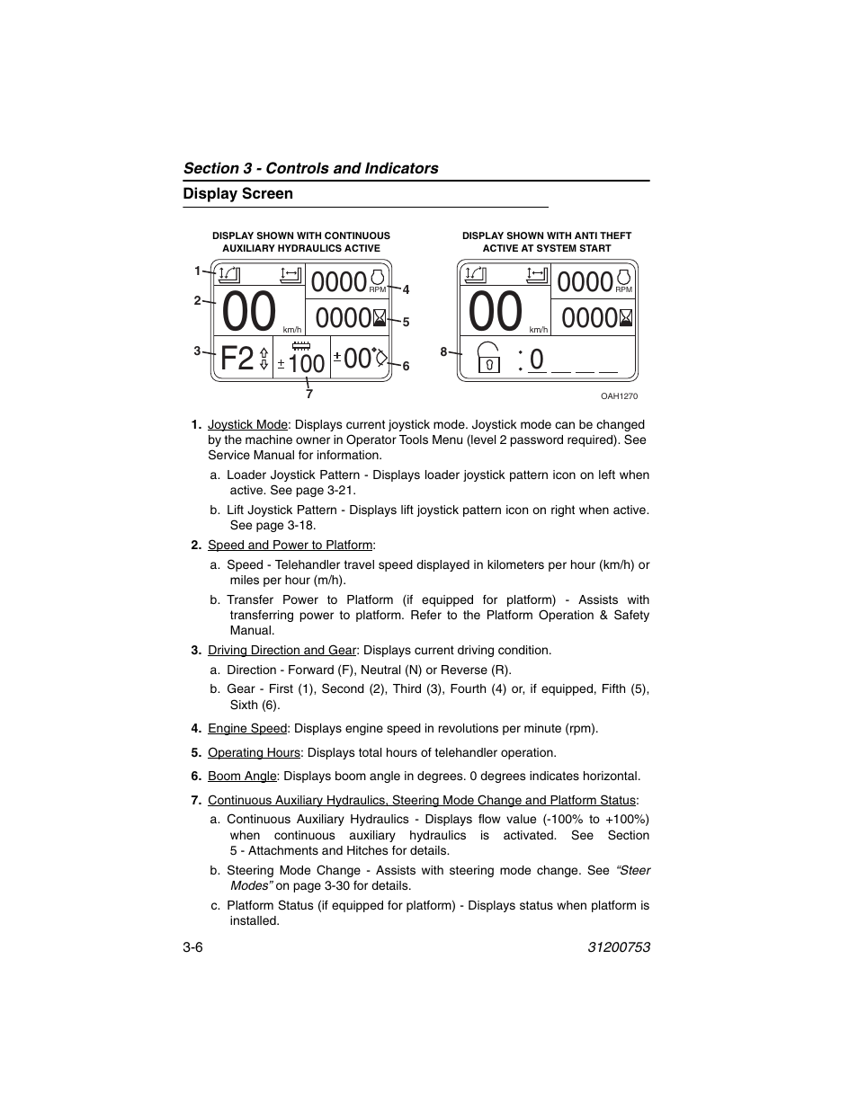 Display screen, Display screen -6 | JLG 4017PS Operator Manual User Manual | Page 50 / 202