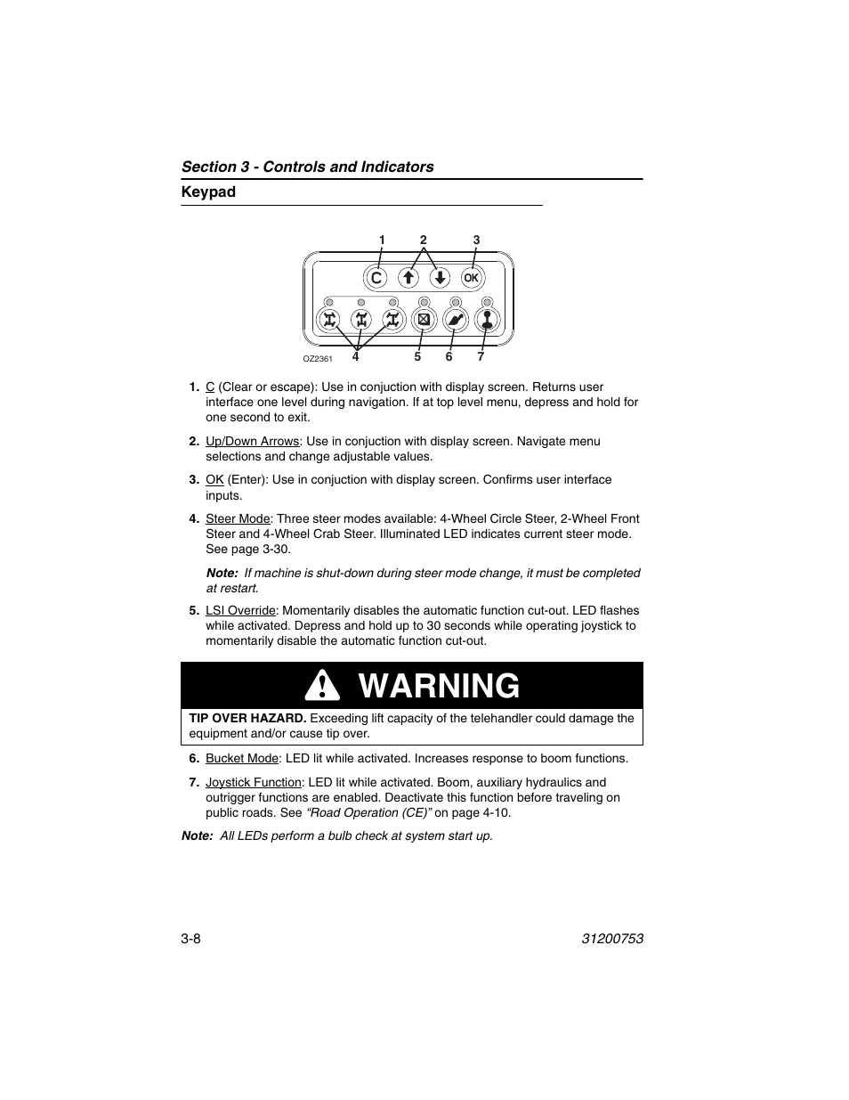 Keypad, Keypad -8, Warning | JLG 4017PS Operator Manual User Manual | Page 52 / 202