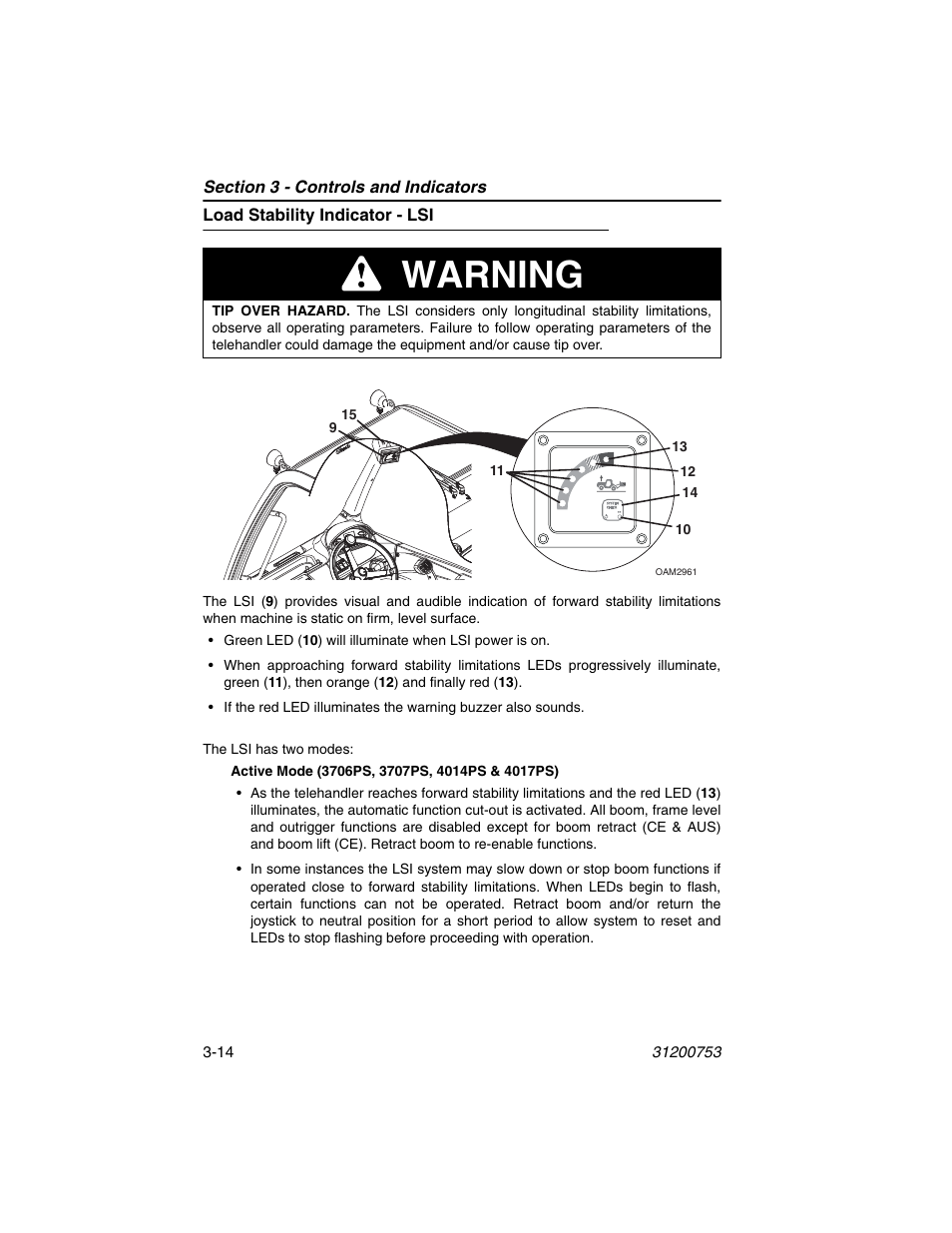 Load stability indicator - lsi, Load stability indicator - lsi -14, Warning | JLG 4017PS Operator Manual User Manual | Page 58 / 202