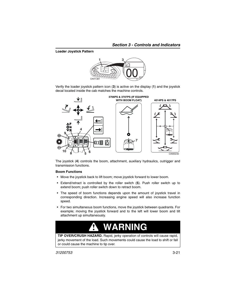 Warning | JLG 4017PS Operator Manual User Manual | Page 65 / 202