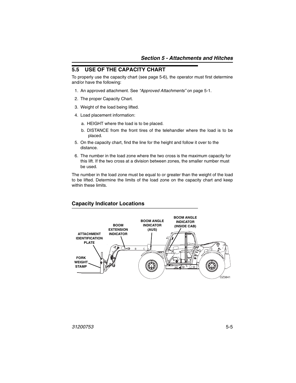 5 use of the capacity chart, Capacity indicator locations, 5 use of the capacity chart -5 | Capacity indicator locations -5 | JLG 4017PS Operator Manual User Manual | Page 97 / 202