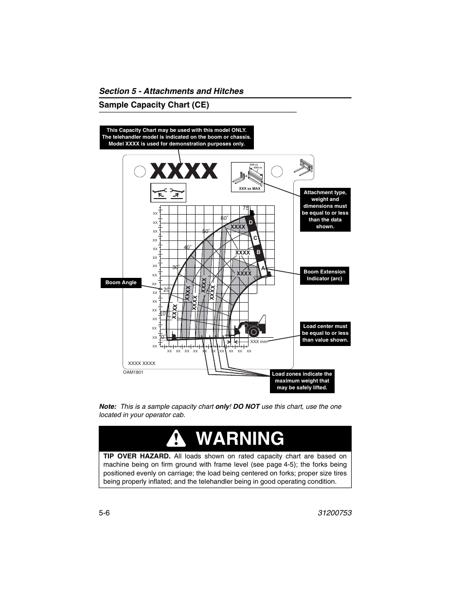 Sample capacity chart (ce), Sample capacity chart (ce) -6, Warning | JLG 4017PS Operator Manual User Manual | Page 98 / 202