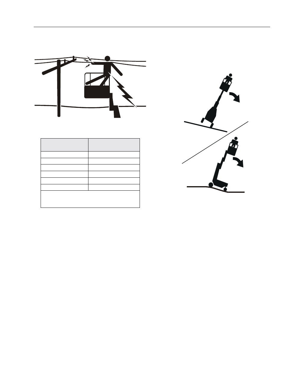 Electrocution hazard, Tipping hazard, Electrocution hazard -3 tipping hazard -3 | Minimum safe approach distance (m.s.a.d.) -3 | JLG DVSP Series Operator Manual User Manual | Page 13 / 62