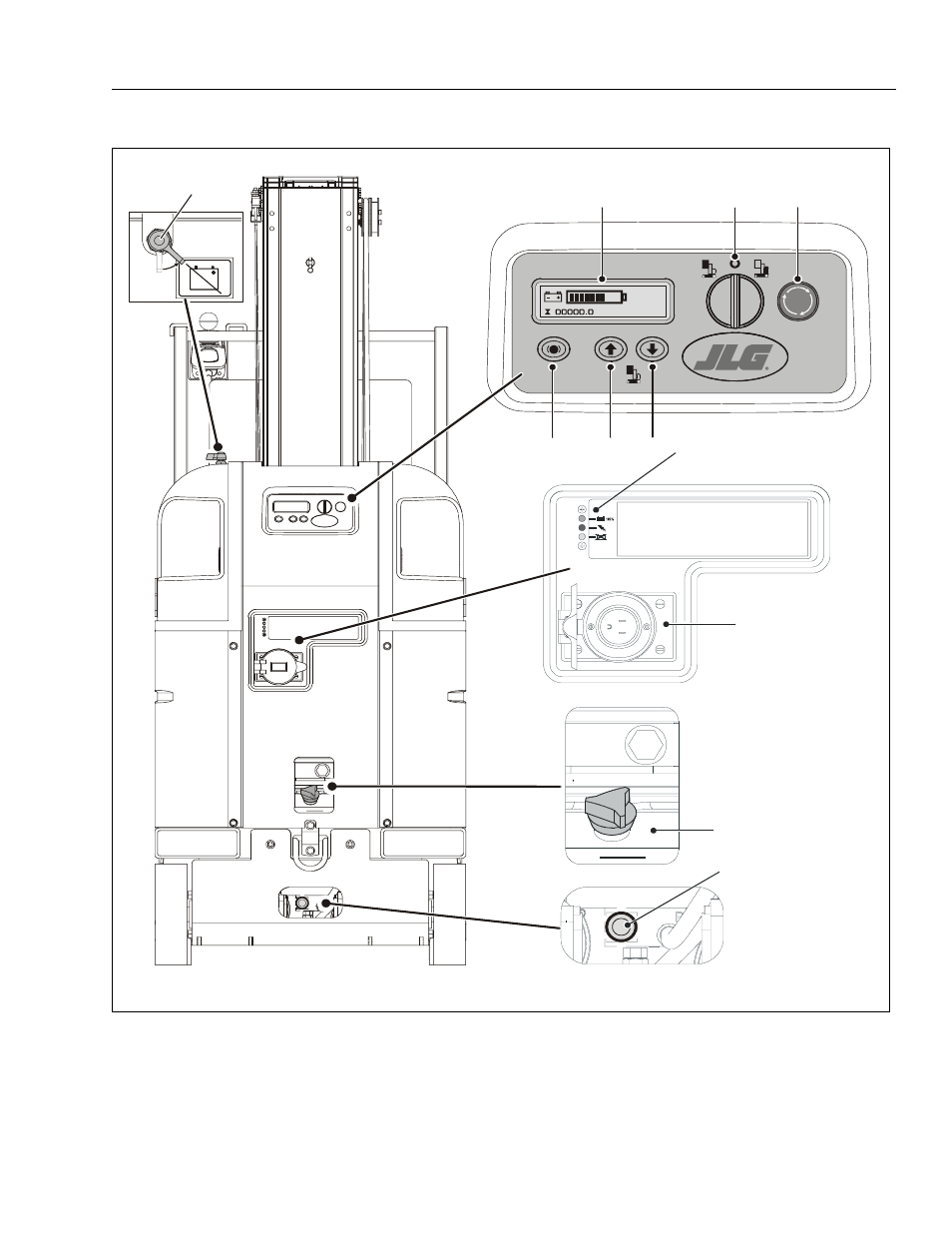 Ground control station. (machine rear view) -5 | JLG DVSP Series Operator Manual User Manual | Page 25 / 62