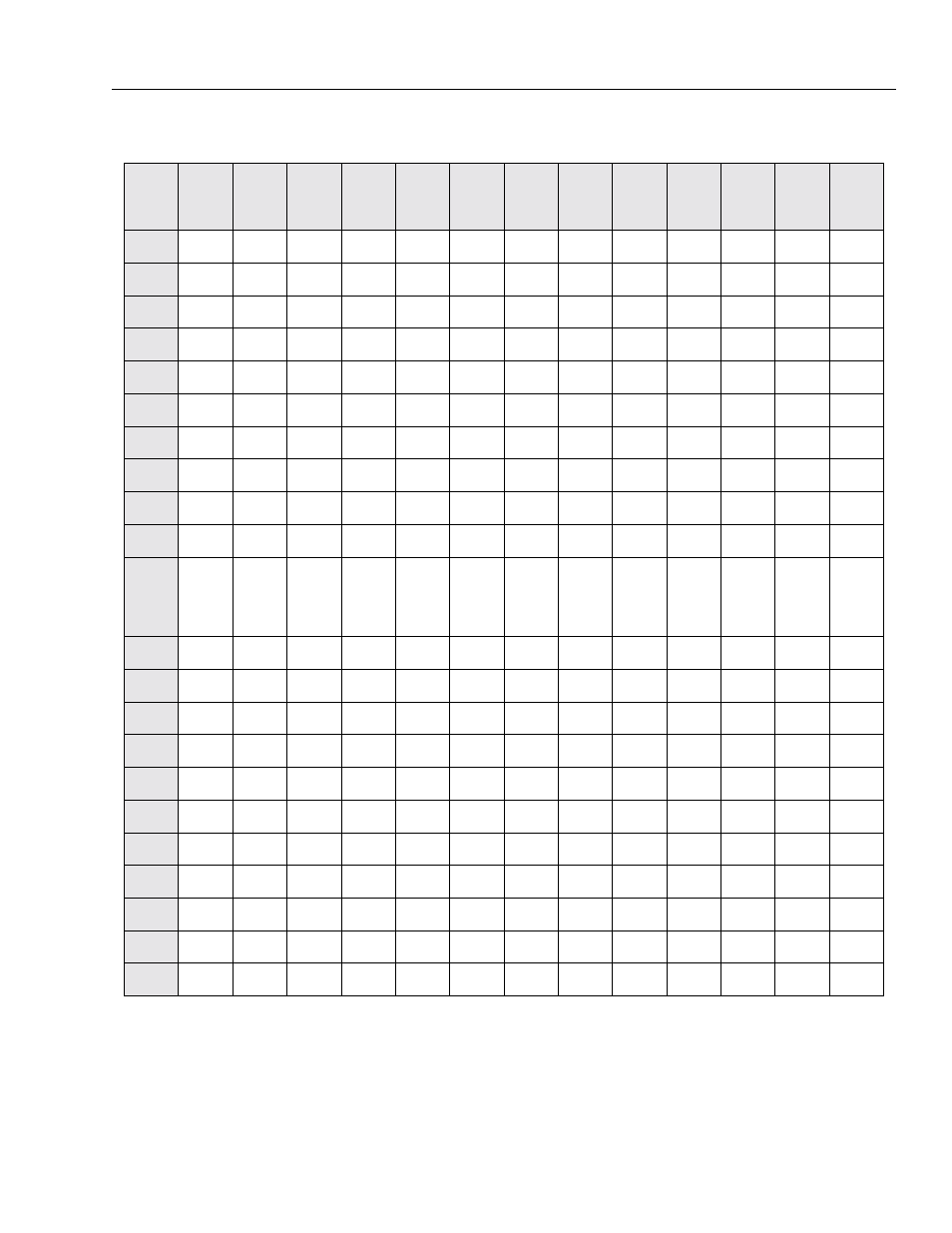 Dvl series - decal installation chart -29 | JLG DVSP Series Operator Manual User Manual | Page 49 / 62