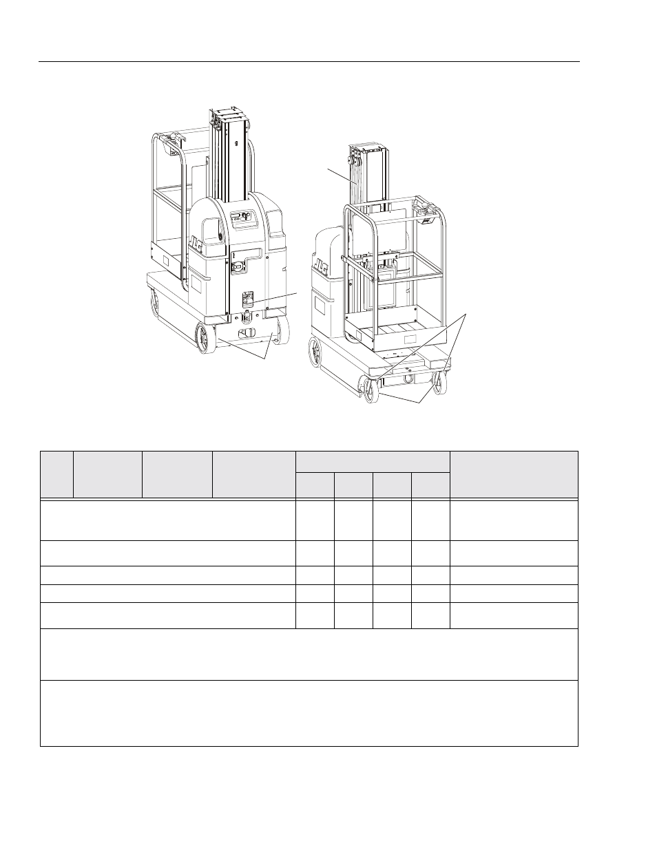 Lubrication intervals for various components -4 | JLG DVSP Series Operator Manual User Manual | Page 58 / 62
