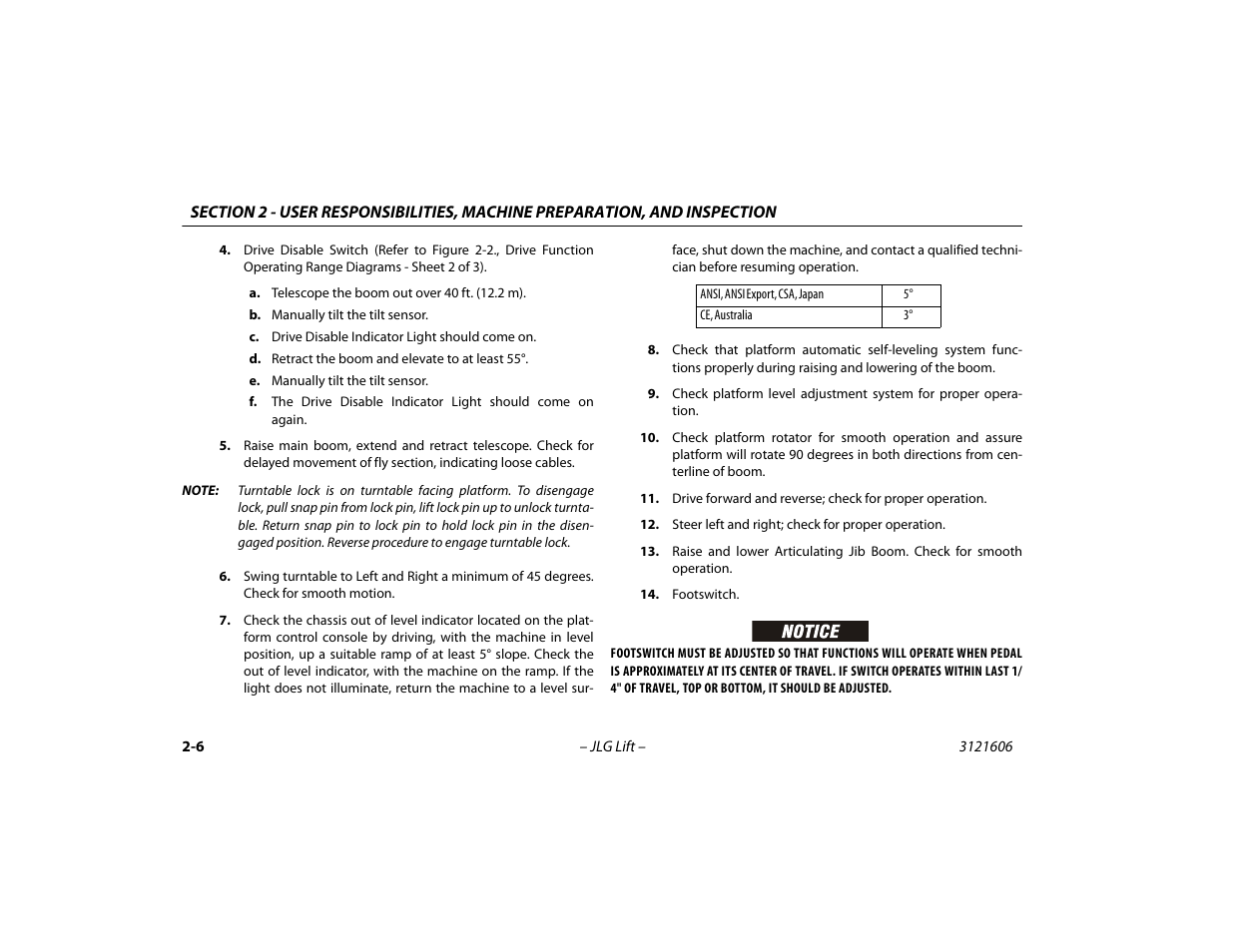 JLG 600SC_660SJC Operator Manual User Manual | Page 26 / 104