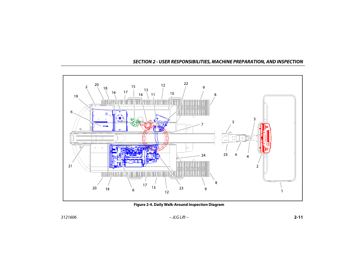 Daily walk-around inspection diagram -11 | JLG 600SC_660SJC Operator Manual User Manual | Page 31 / 104