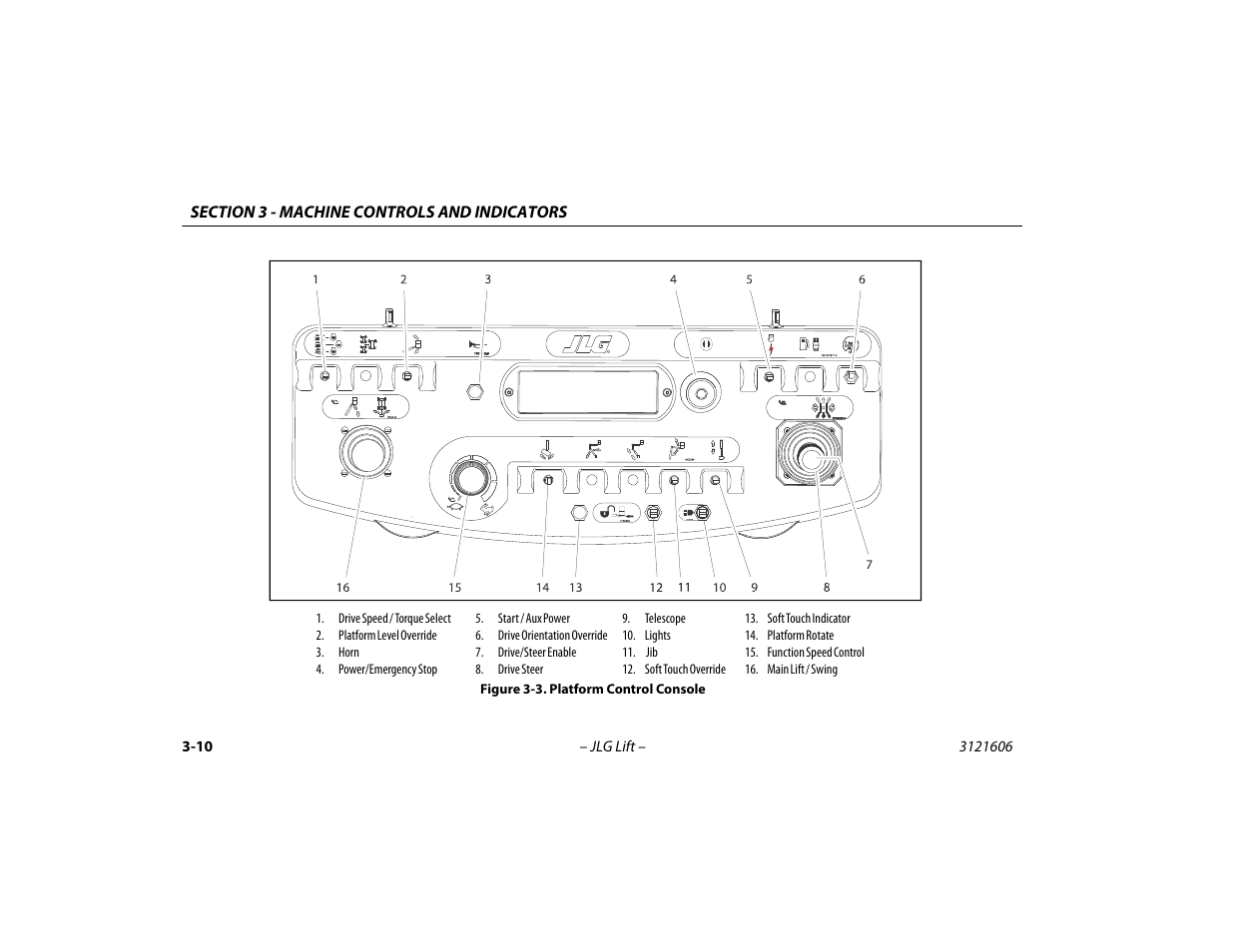 Platform control console -10 | JLG 600SC_660SJC Operator Manual User Manual | Page 44 / 104