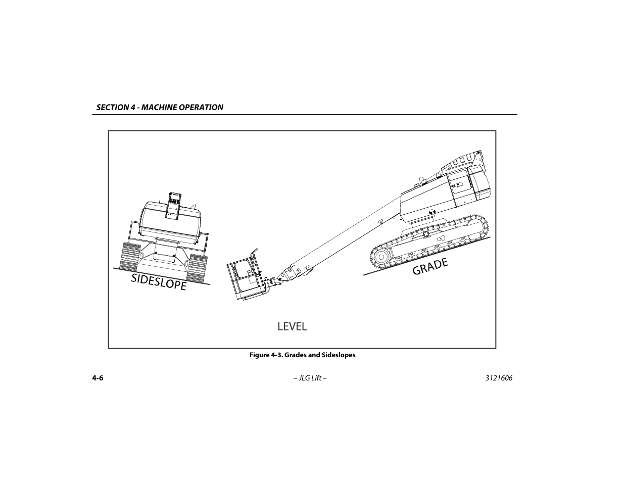 Grades and sideslopes -6 | JLG 600SC_660SJC Operator Manual User Manual | Page 58 / 104