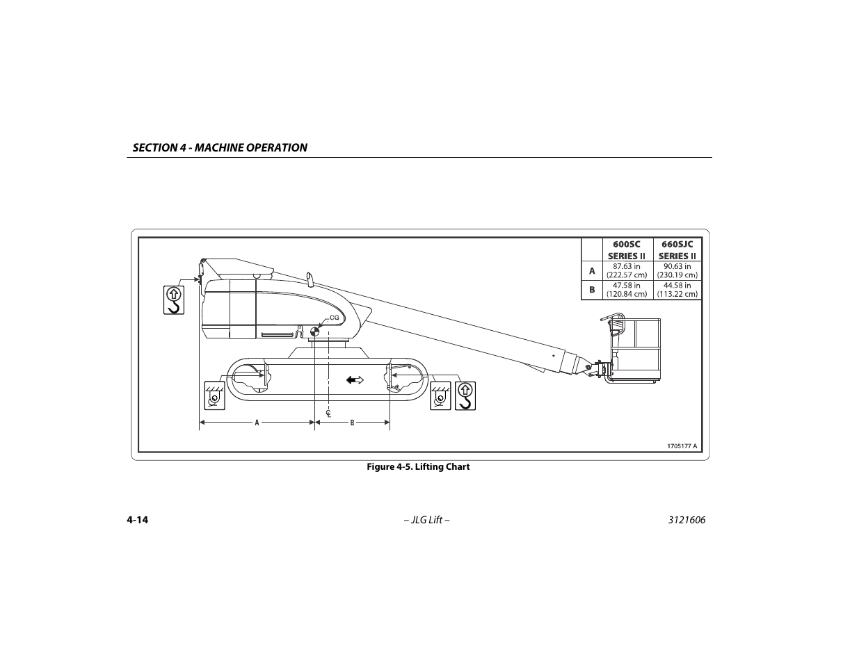 Lifting chart -14 | JLG 600SC_660SJC Operator Manual User Manual | Page 66 / 104