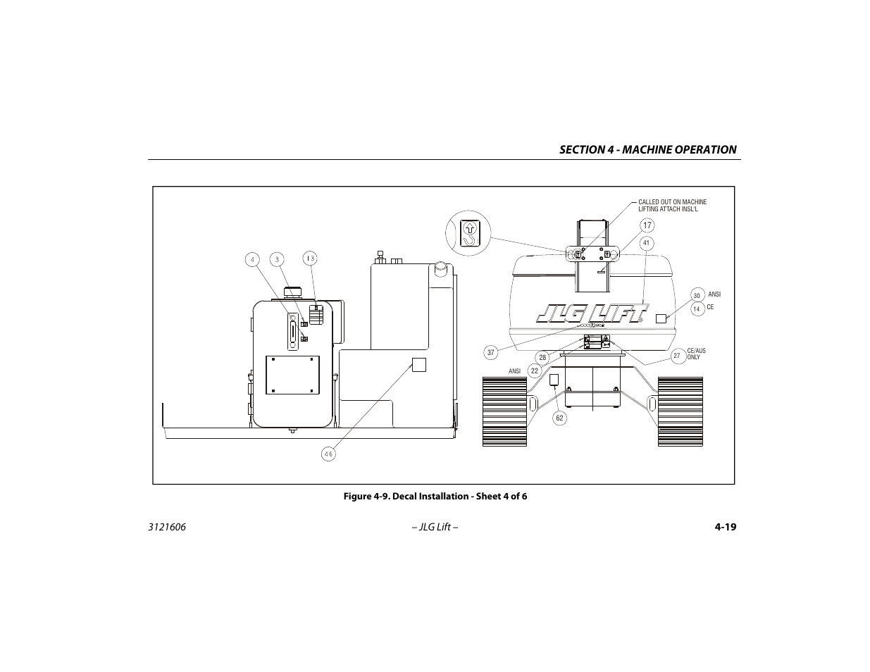 Decal installation - sheet 4 of 6 -19 | JLG 600SC_660SJC Operator Manual User Manual | Page 71 / 104