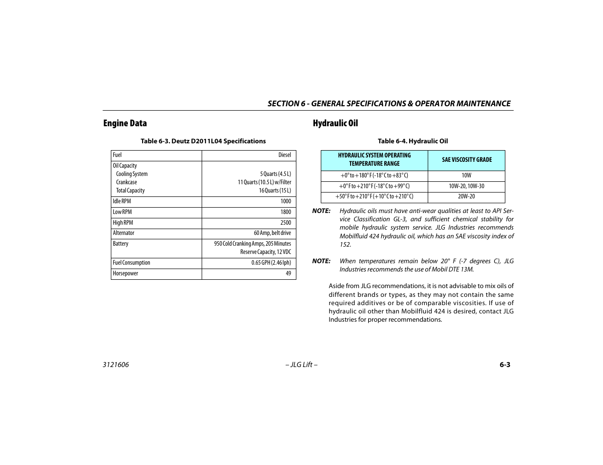 Engine data, Hydraulic oil, Engine data -3 hydraulic oil -3 | Deutz d2011l04 specifications -3, Hydraulic oil -3 | JLG 600SC_660SJC Operator Manual User Manual | Page 85 / 104