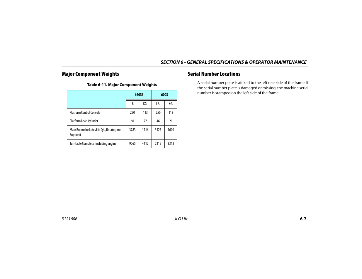 Major component weights, Serial number locations, Major component weights -7 | Major component weights serial number locations | JLG 600SC_660SJC Operator Manual User Manual | Page 89 / 104