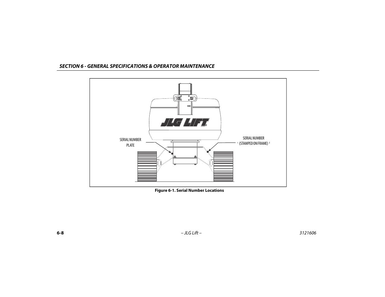 Serial number locations -8 | JLG 600SC_660SJC Operator Manual User Manual | Page 90 / 104