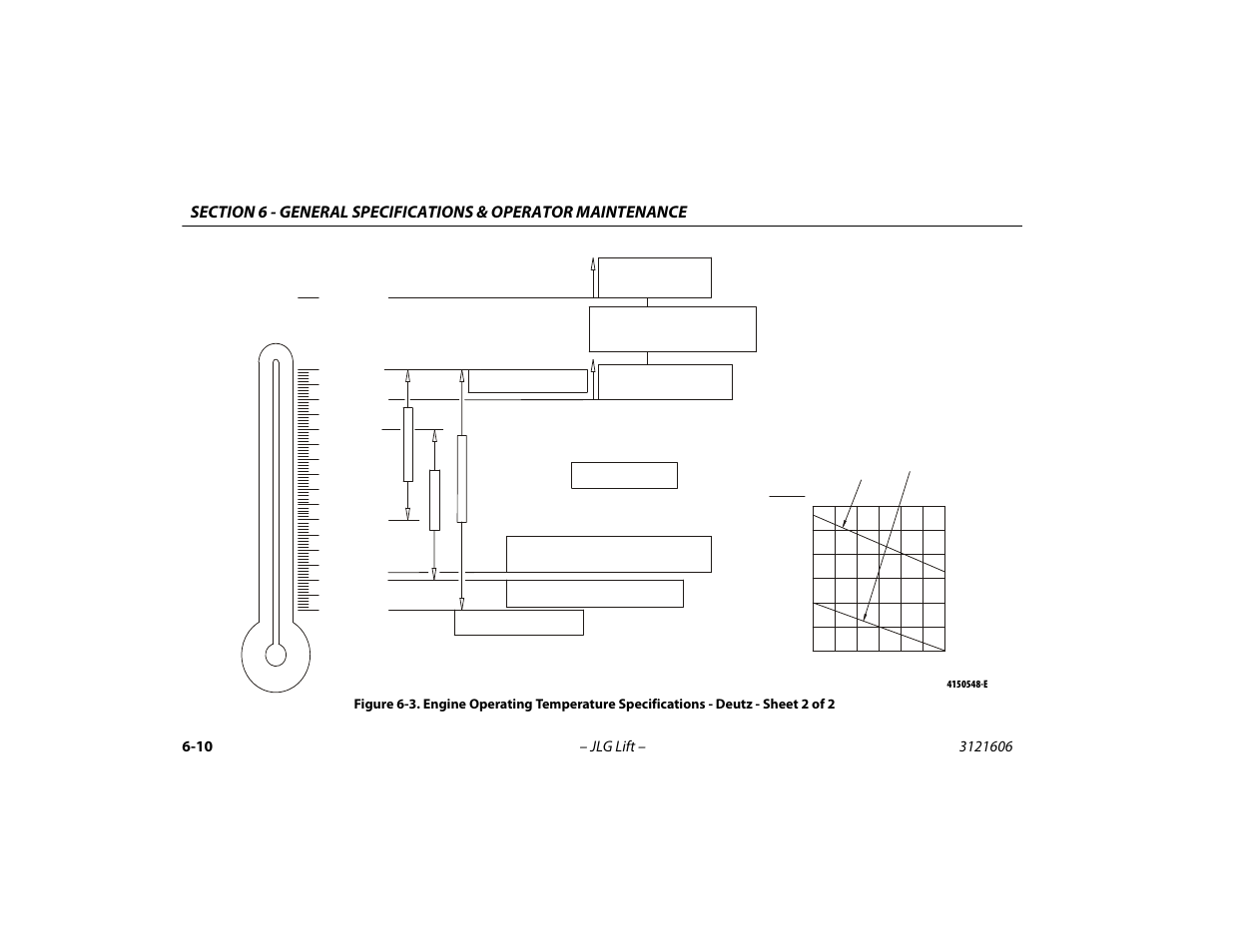 Sheet 2 of 2 -10 | JLG 600SC_660SJC Operator Manual User Manual | Page 92 / 104