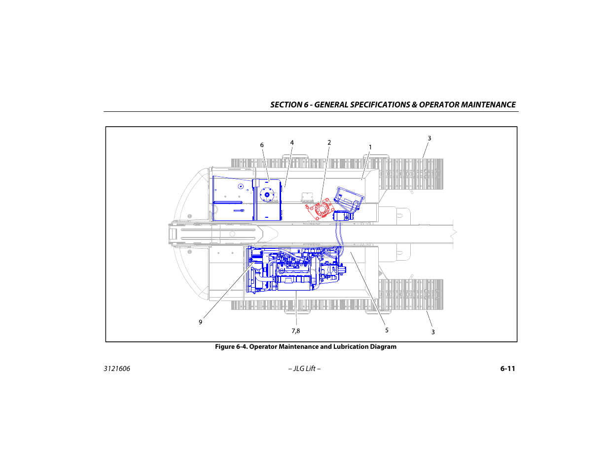 Operator maintenance and lubrication diagram -11 | JLG 600SC_660SJC Operator Manual User Manual | Page 93 / 104