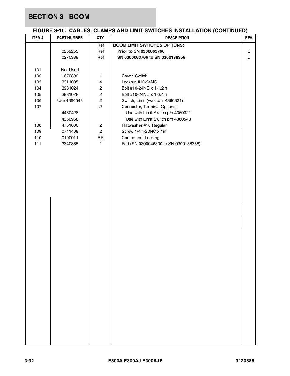 JLG E300 Parts Manual User Manual | Page 102 / 198