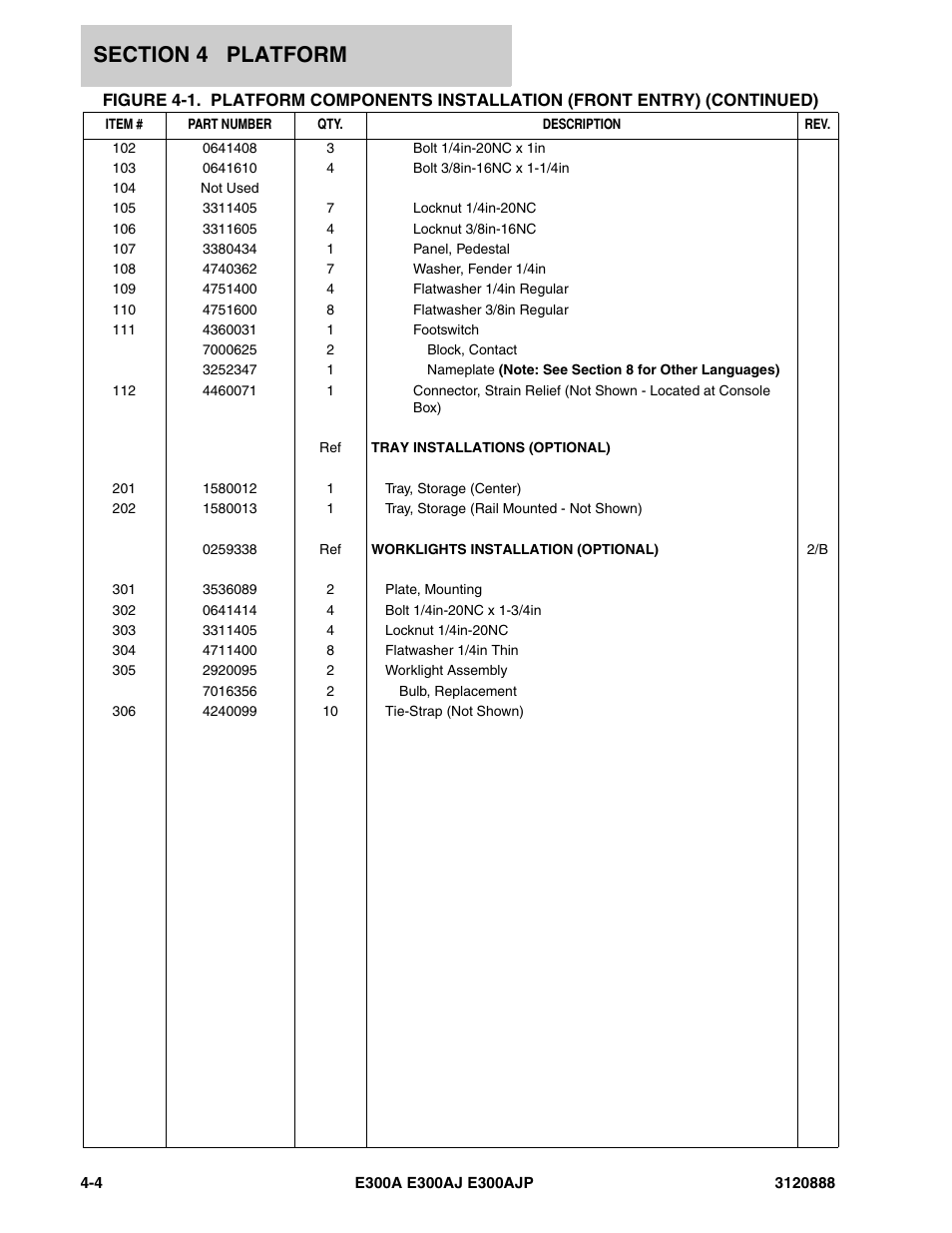 JLG E300 Parts Manual User Manual | Page 106 / 198