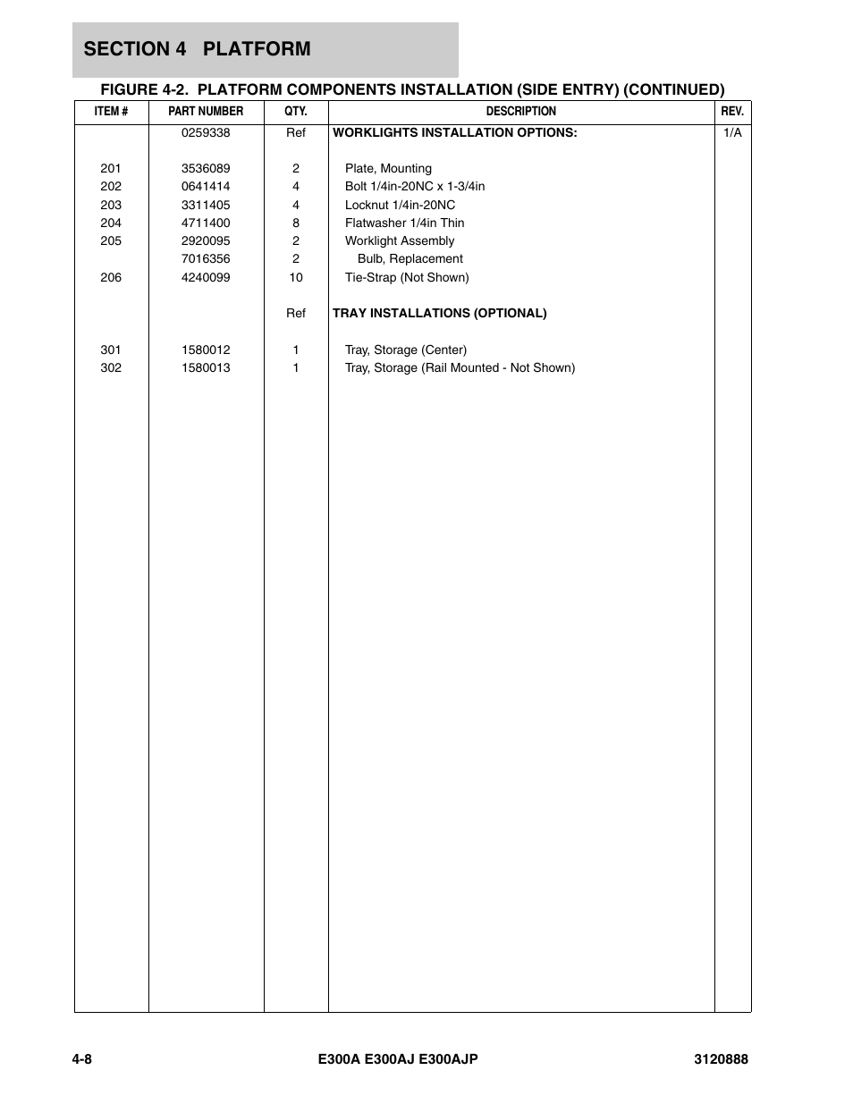 JLG E300 Parts Manual User Manual | Page 110 / 198